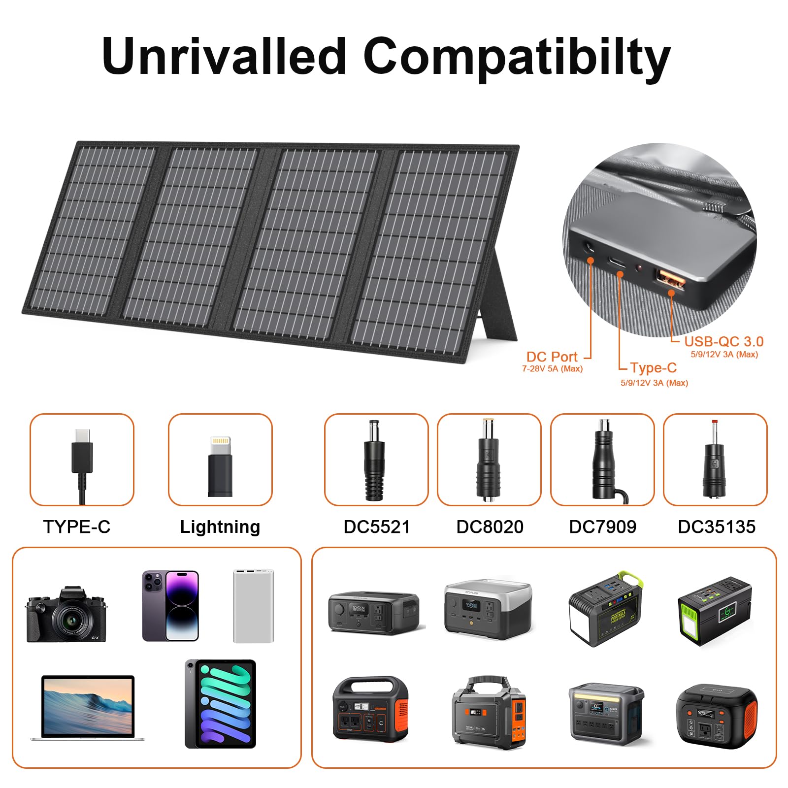 Panel solar portátil de 60 W, plegable, cargador de paneles solares con USB C