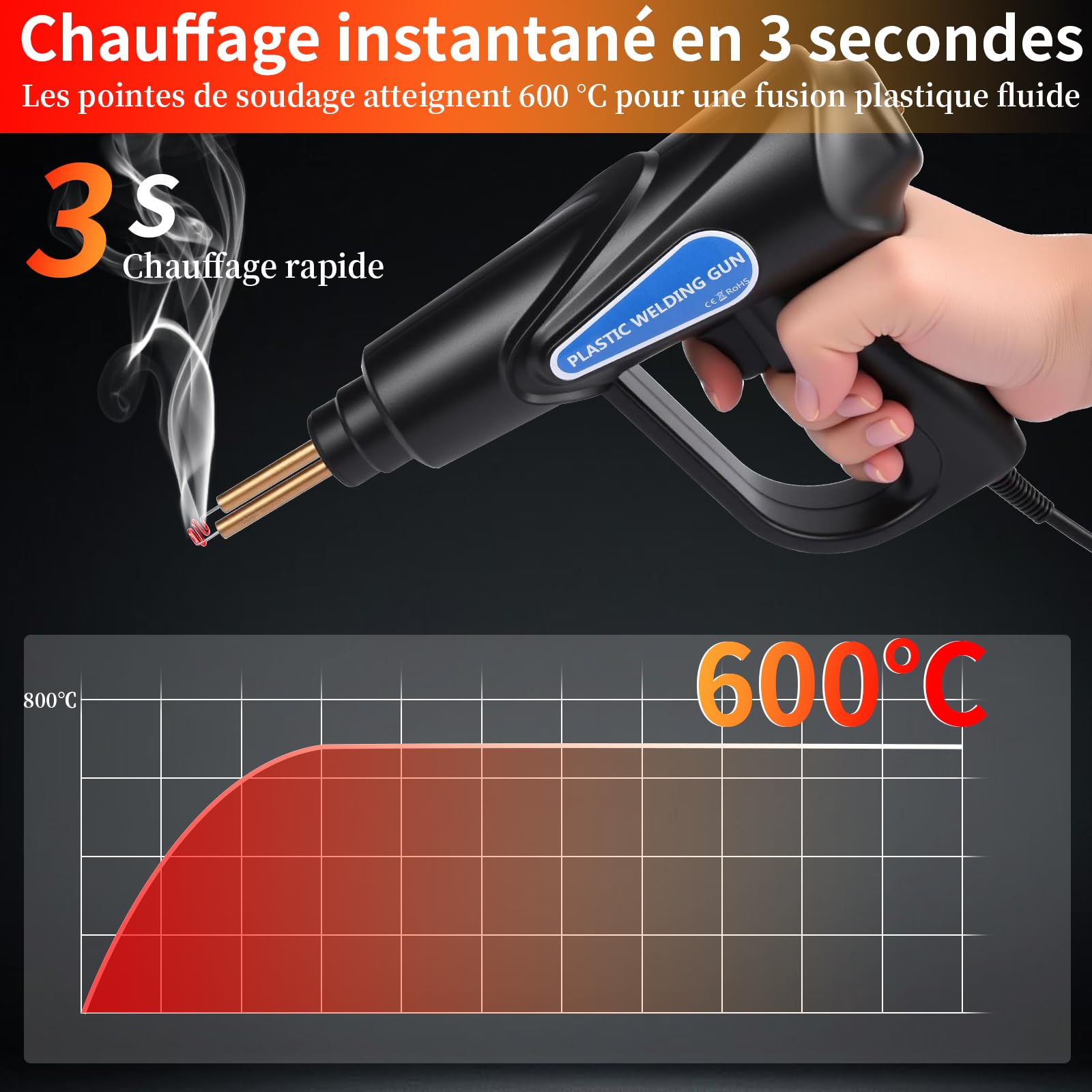 Soudure Plastique, Kit Reparation Soudage Plastique avec 800Pcs Agrafeuse Chaud 70W Pistolet Soudure Plastique pour Réparation de Pare-Chocs Voiture