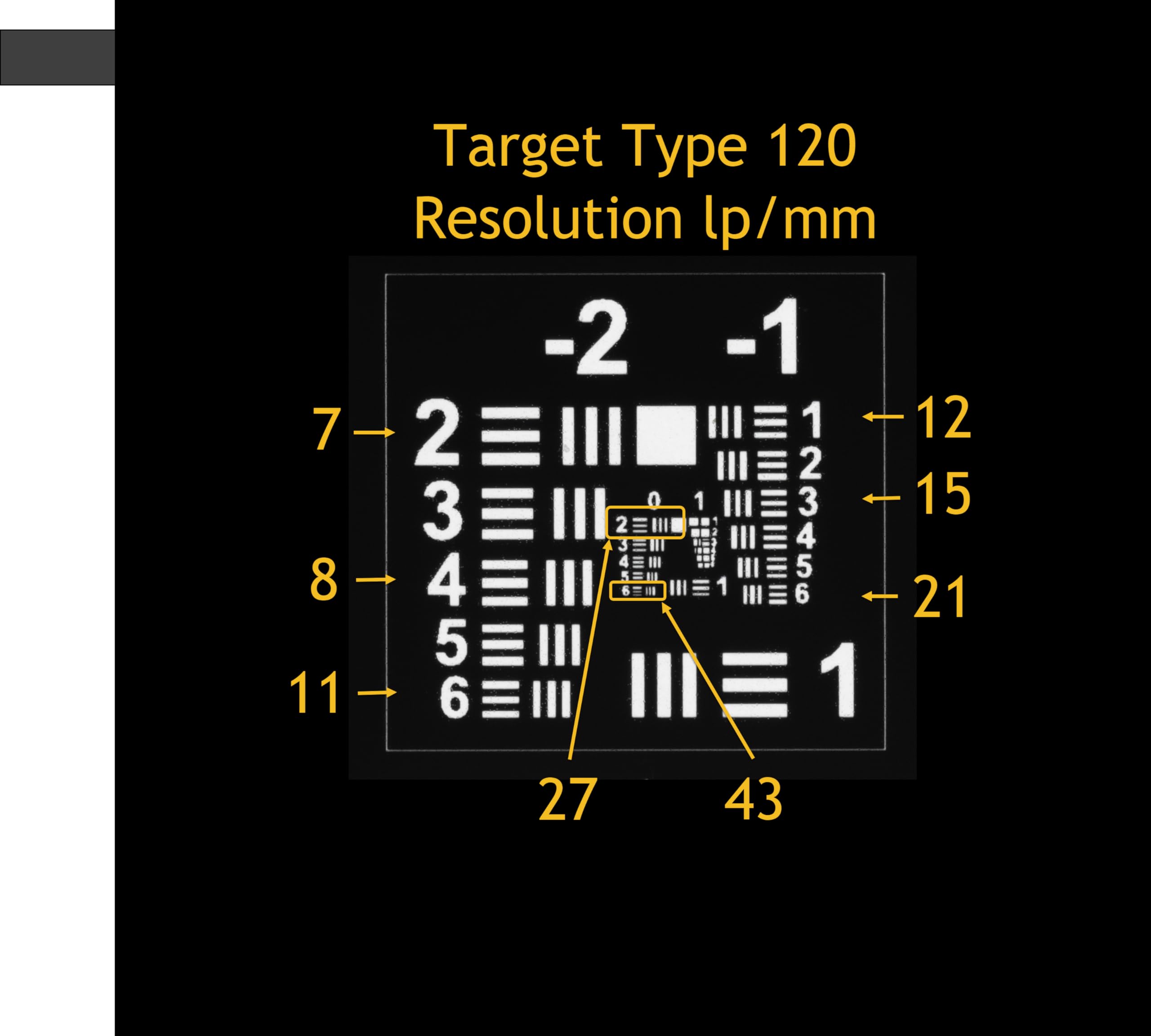 Fokustest 15,2 x 15,2 cm, negativ auf Typ 120 Film von Vlads Test Target zum Scannen von Filmen mit DSLR/spiegellos. Digitalisieren Sie Dias und Negative. Nutzen Sie die Schärfe und