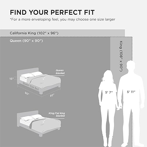 Miniatura 7 de Bedsure Manta de tamaño King de vellón sherpa para la cama, gruesa y cálida para el invierno, suave y mullida, grande, color negro, 108 x 90 pulgadas