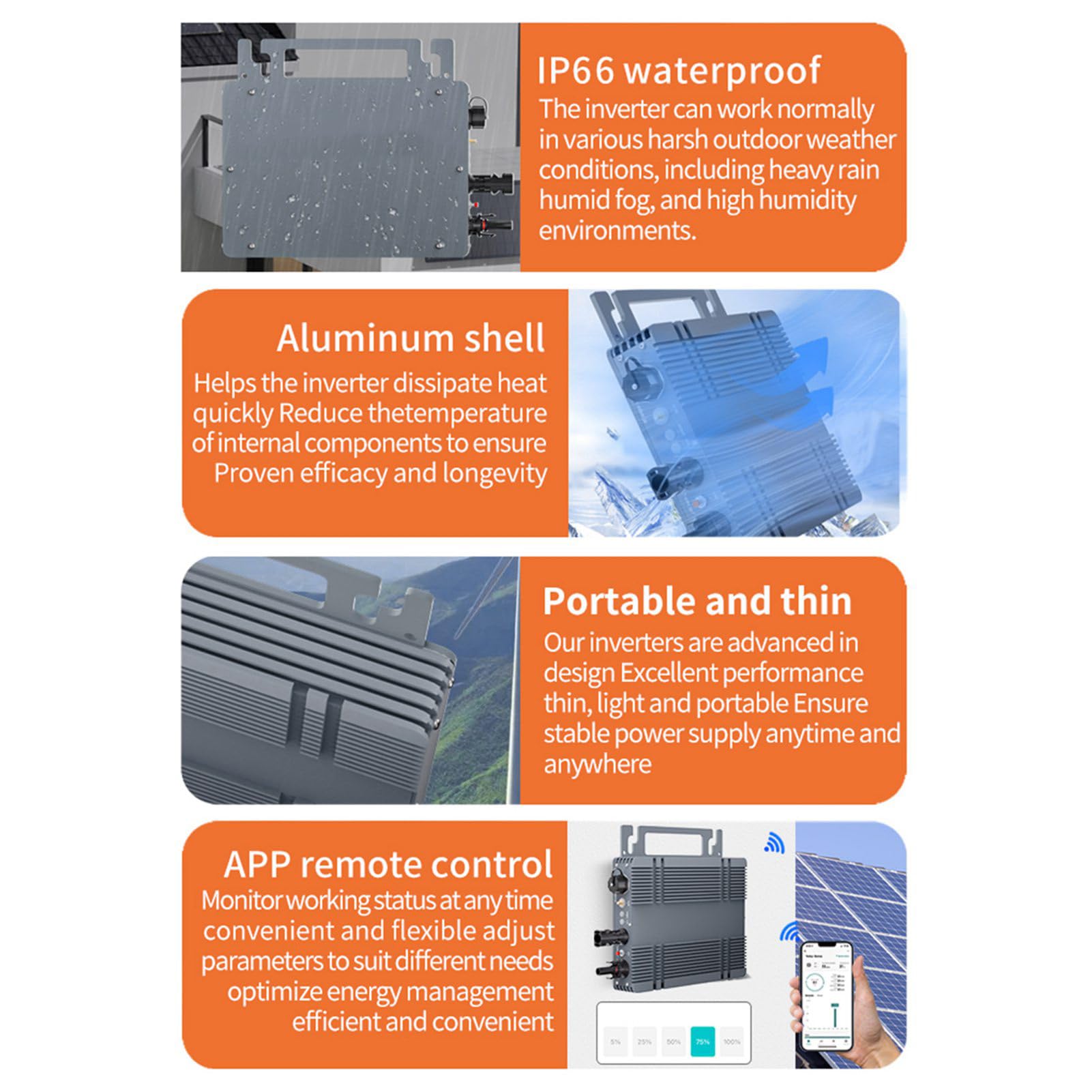 Micro Grid Tie Inverter 500 W Gestione efficiente 'energia per i proprietari di case