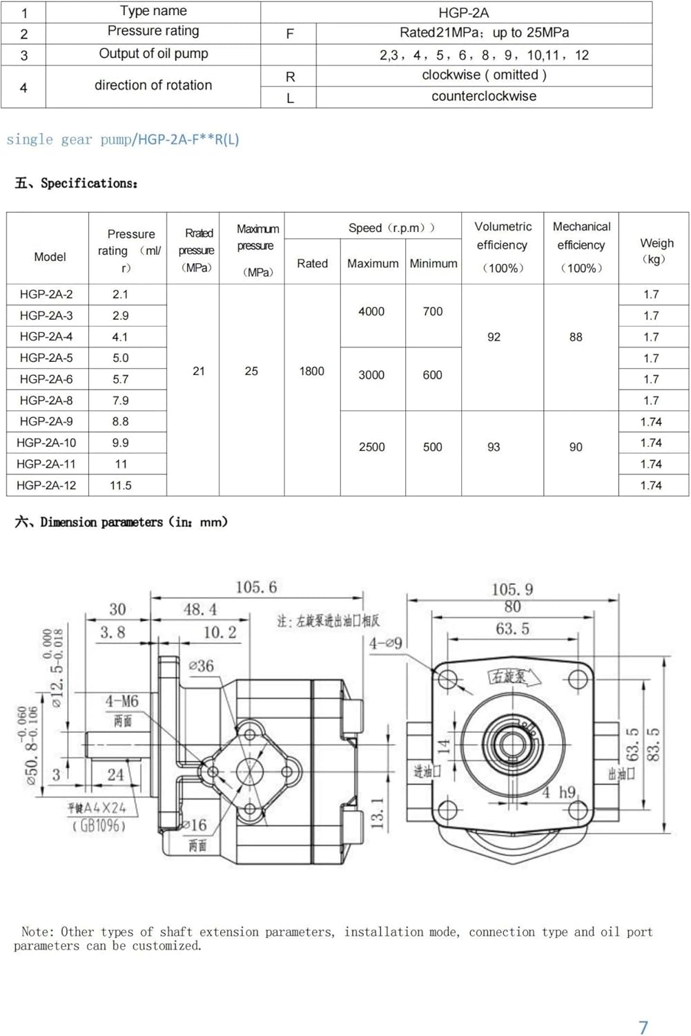 油圧ギアポンプ HGP-2A-F12R シングル高圧オイル(HGP-2A-F11.5R)