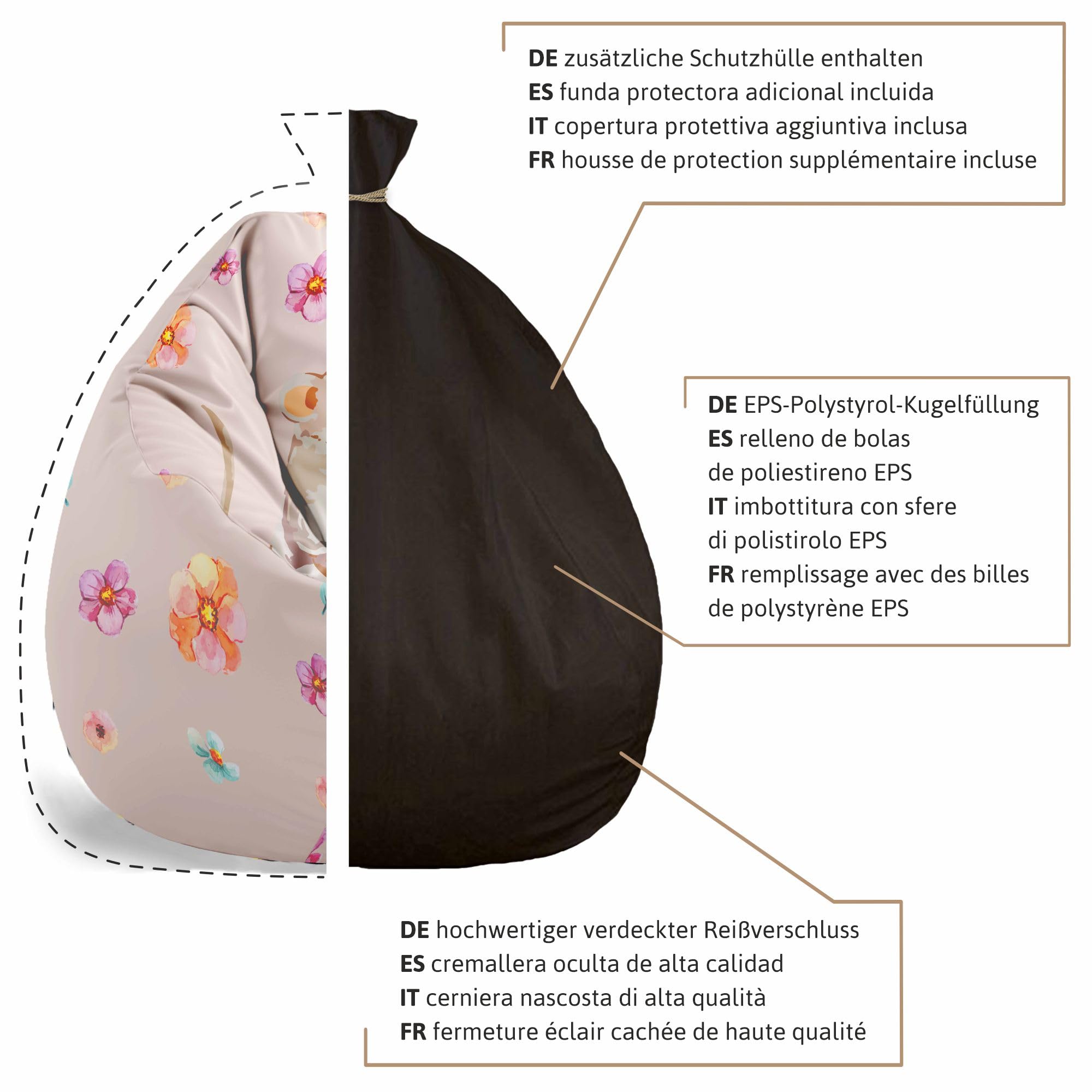 DreamRoots Sitzsack Kinder mit füllung - Sitzkissen Kinder Boden - Kinderzimmer Möbel - Sitzsäcke fürs kinderzimmer - Bean Bag M Gray Mouse