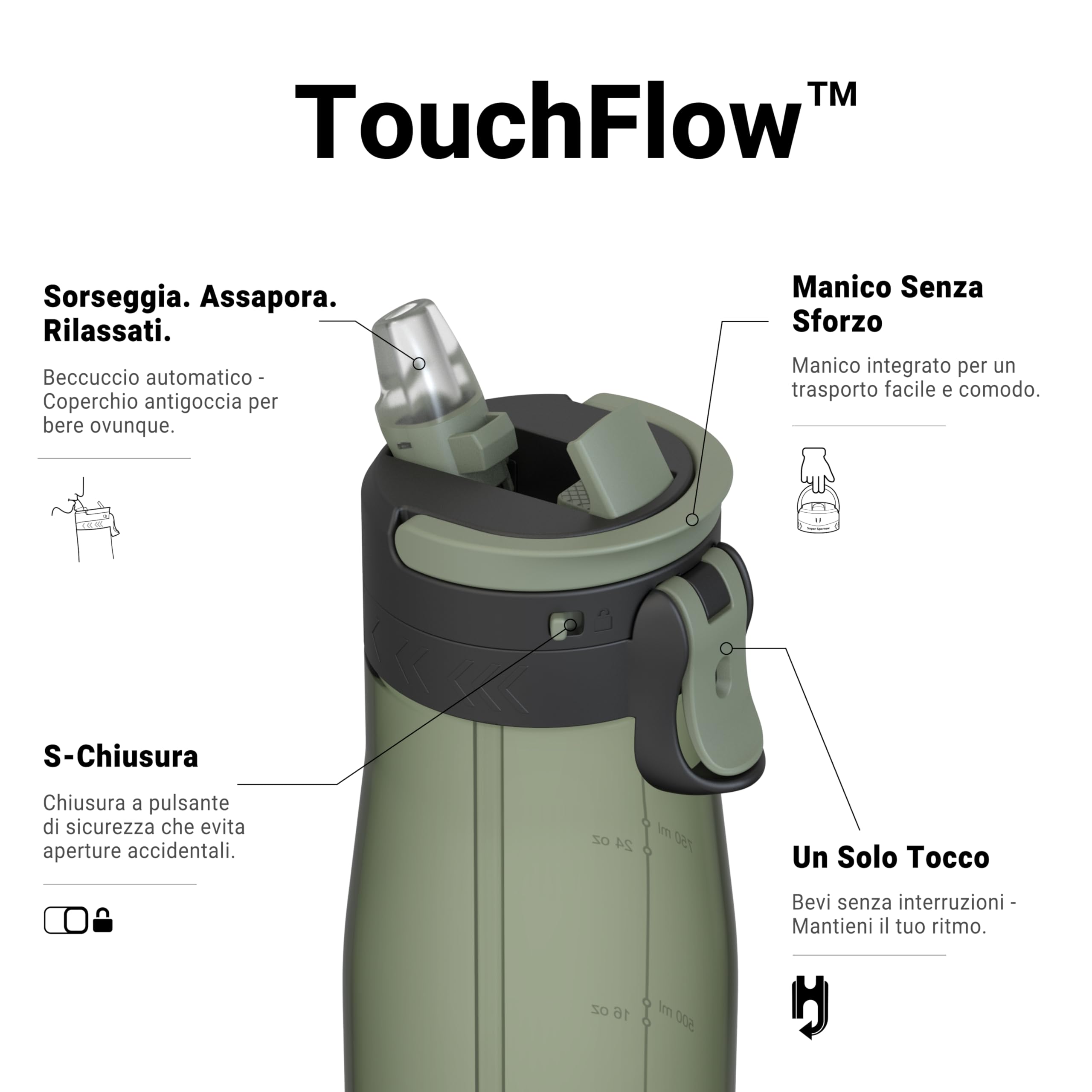 Sparrow Borraccia - 500ml, 750ml, 1L - TouchFlow Bottiglia Senza BPA - Senza Perdite Borraccia Cannuccia - Borracce Sportiva Flusso Rapido Con Un Clic per Scuola, All'aperto