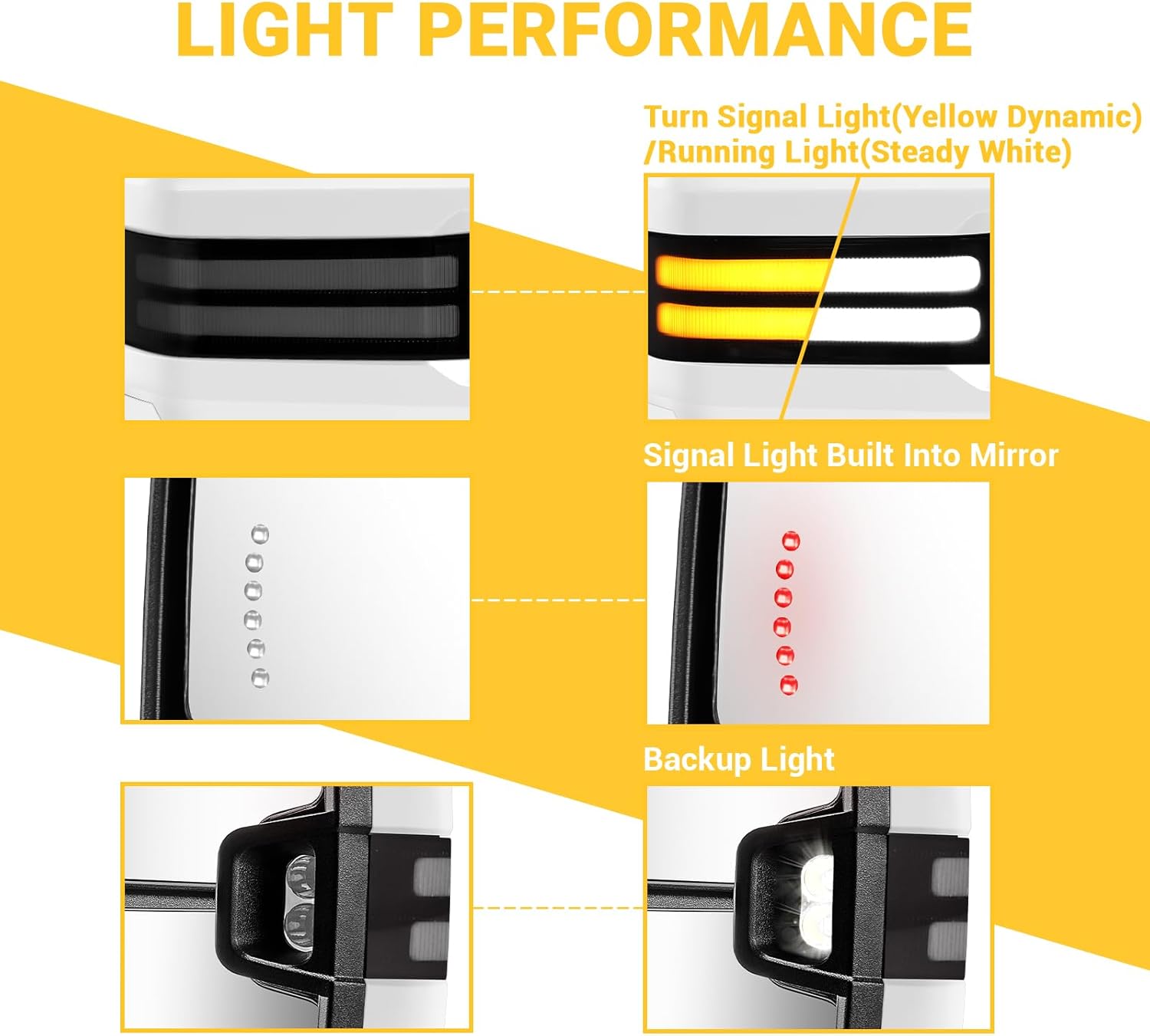 Sanooer Painted White Tow Mirror Switchback Lights Compatible with 2014-2018 Chevy Silverado GMC Sierra with Signal Running Lights Power Glass Backup Temp Sensor Pair Towing Mirror