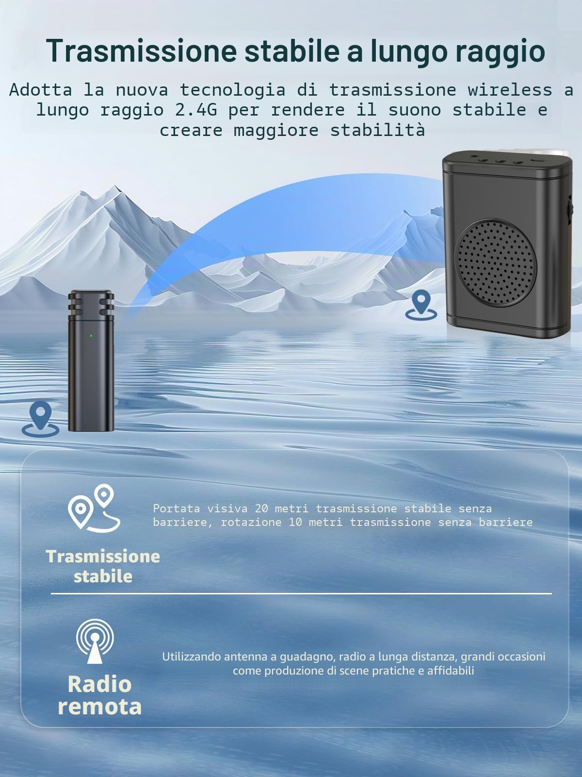 Amplificatore Vocale Portatile 2600mAh Ricaricabile Amplificatore vocale senza fili con Microfono Lavalier Wireless 10W Pa System altoparlante per Insegnanti, Guide Turistiche Sport Trainer
