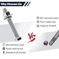 Vista 4 de (10 juegos) 5/16-18x3 Juego completo de tornillos de cabeza hexagonal, tuercas, arandelas planas para guardabarros, arandelas de bloqueo divididas