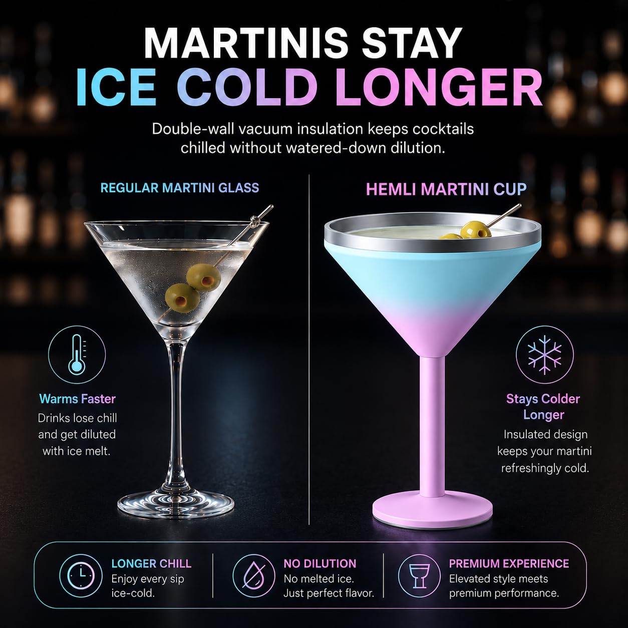 Insulated Martini Tumbler - Unbreakable & Cold! -2