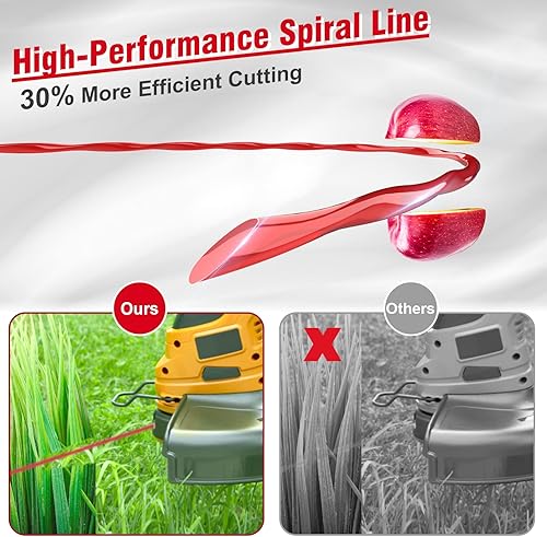 Miniatura 2 de 18 piezas WA0010 carrete de repuesto para recortadora Worx, cuerda de recortadora de 0.065 pulgadas de diámetro y cubiertas de tapa de carrete