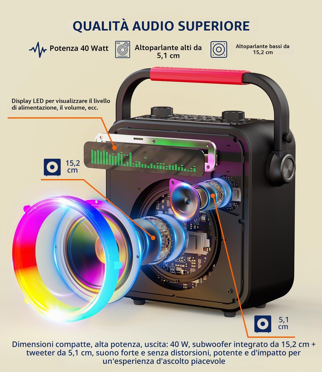 Karaoke con 2 Microfoni - Cassa Bluetooth Portatile e Potente, Karaoke Professionale Completo per Adulti con Supporto Bluetooth/TF/USB/AUX/TWS - Regalo Perfetto per Bambini, Famiglia e Amici