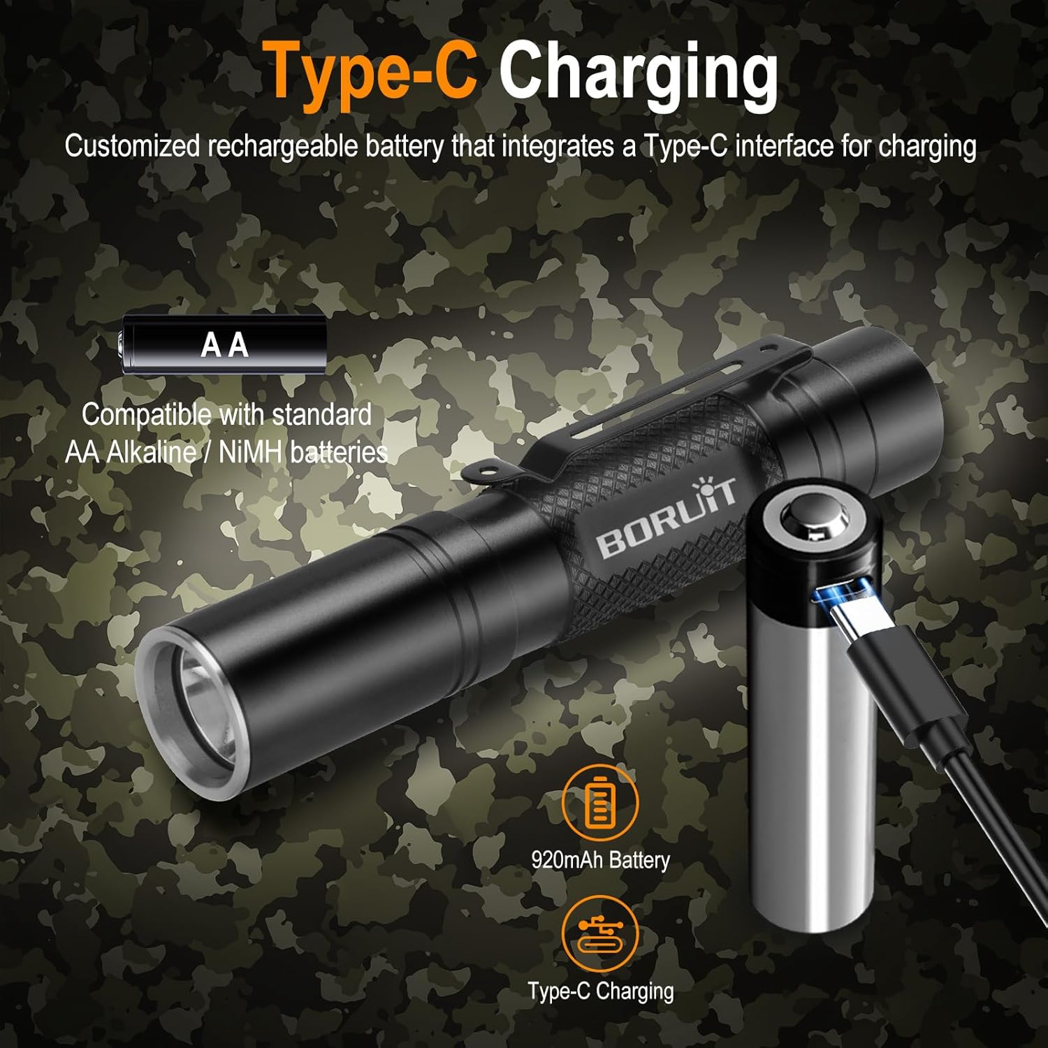 BORUIT RJ13 Rechargeable Tactical Flashlight Super Bright, 5 Modes Led EDC Flashlights with Clip, IP66 Waterproof for Camping Home Emergency Rescue Hunting Repair, Gifts for Men