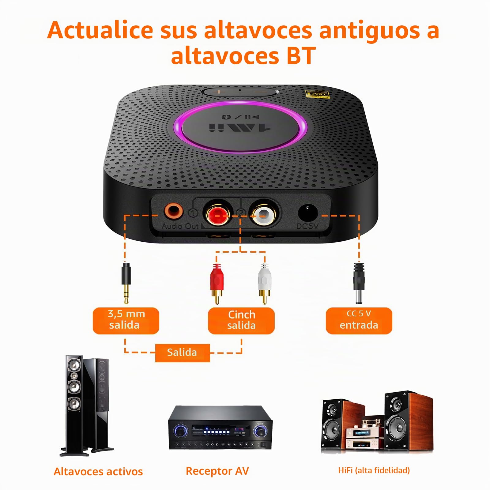 1Mii Receptor Bluetooth 5.2