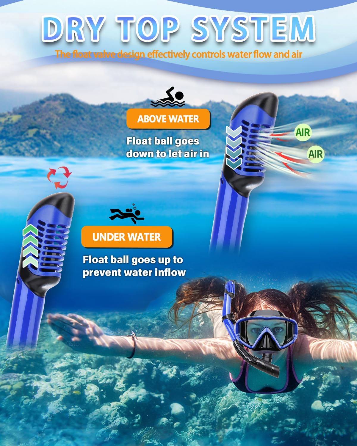 Sprzęt do snorkelingu z 3 okienkami dla dzieci i dorosłych, zestaw płetw 4 w 1, z maską do nurkowania, rurką suchą, regulowanymi krótkimi płetwami i torbą
