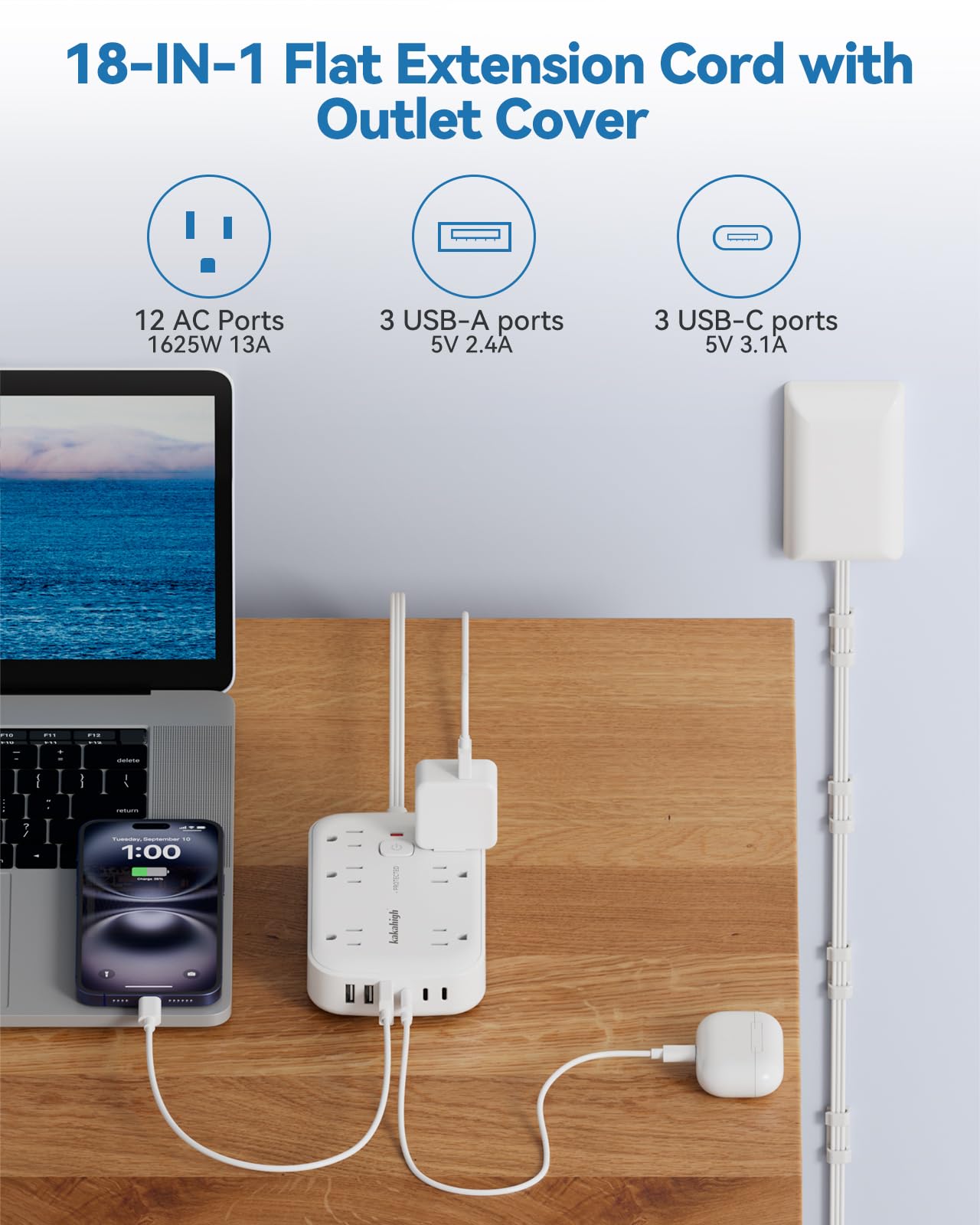 Flaches Verlängerungskabel mit Steckdosenabdeckung & Multi USB - 25 Fuß 1625W 3 Zinken mit 12AC 6 USB Steckdose (24W/4.8A), Multi-Port-Ladestation für Möbel hinter Wand, Sofa, TV