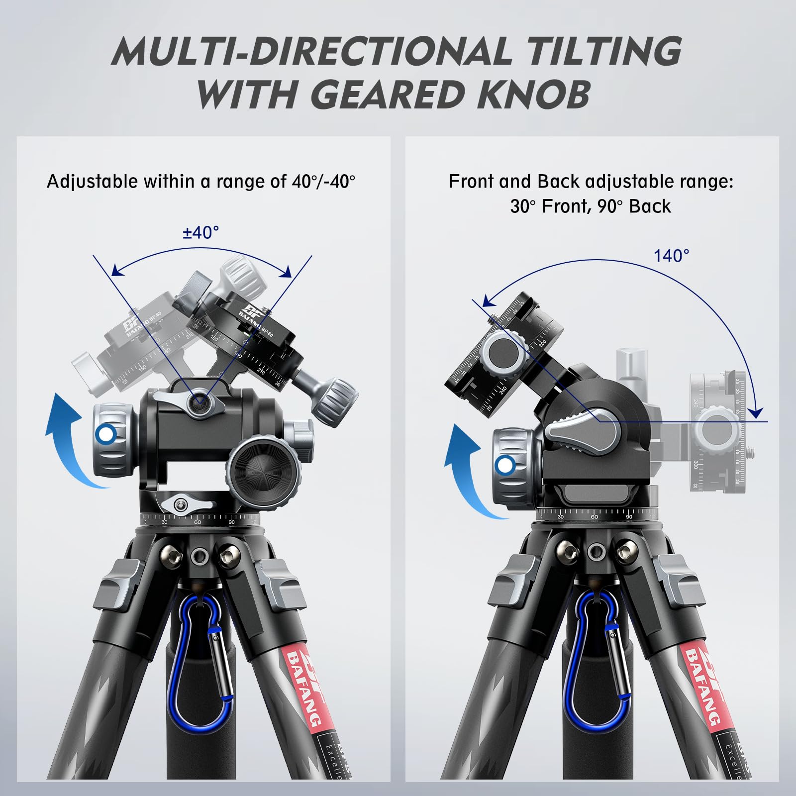 Getriebeneiger Stativkopf, Professioneller Stativkopf mit Quick Release Plate & Bubble Level, Fine-Tune-Neigung, 360º Dual Panorama, Heavy-Duty für Stative, Monopods, Kamera-Schieber