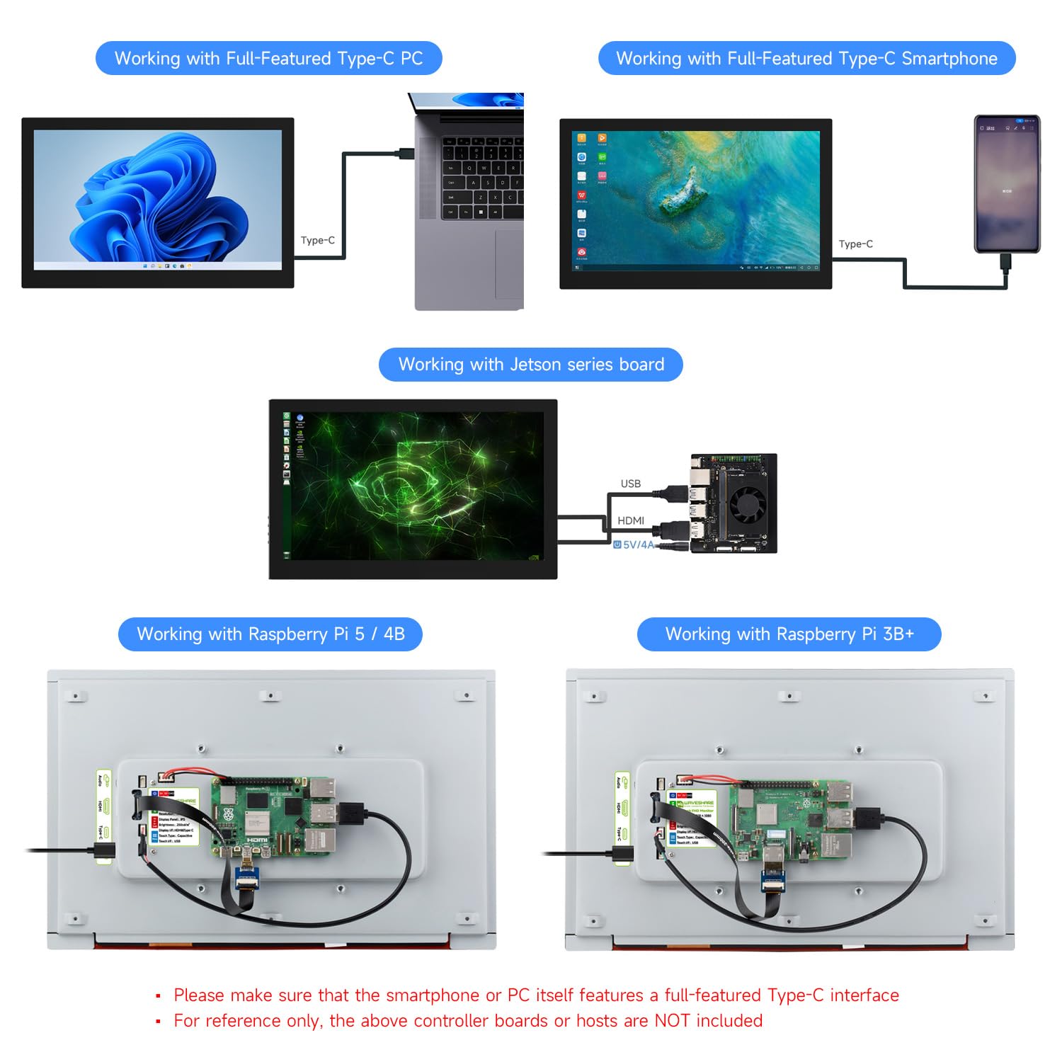 Amazon.com: waveshare 13.3inch High Resolution HDMI Capacitive