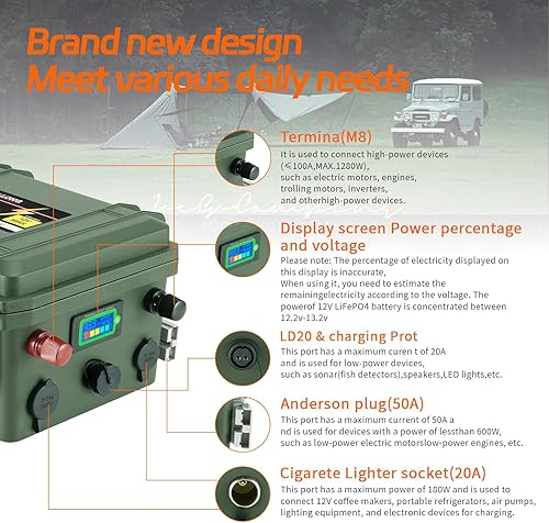 Miniatura 3 de GuaiGLong Batería LiFePO4 de 12 V 80 Ah, batería de motor de arrastre integrada 100 A BMS 1024Wh, más de 8000 baterías de litio de ciclo profundo de
