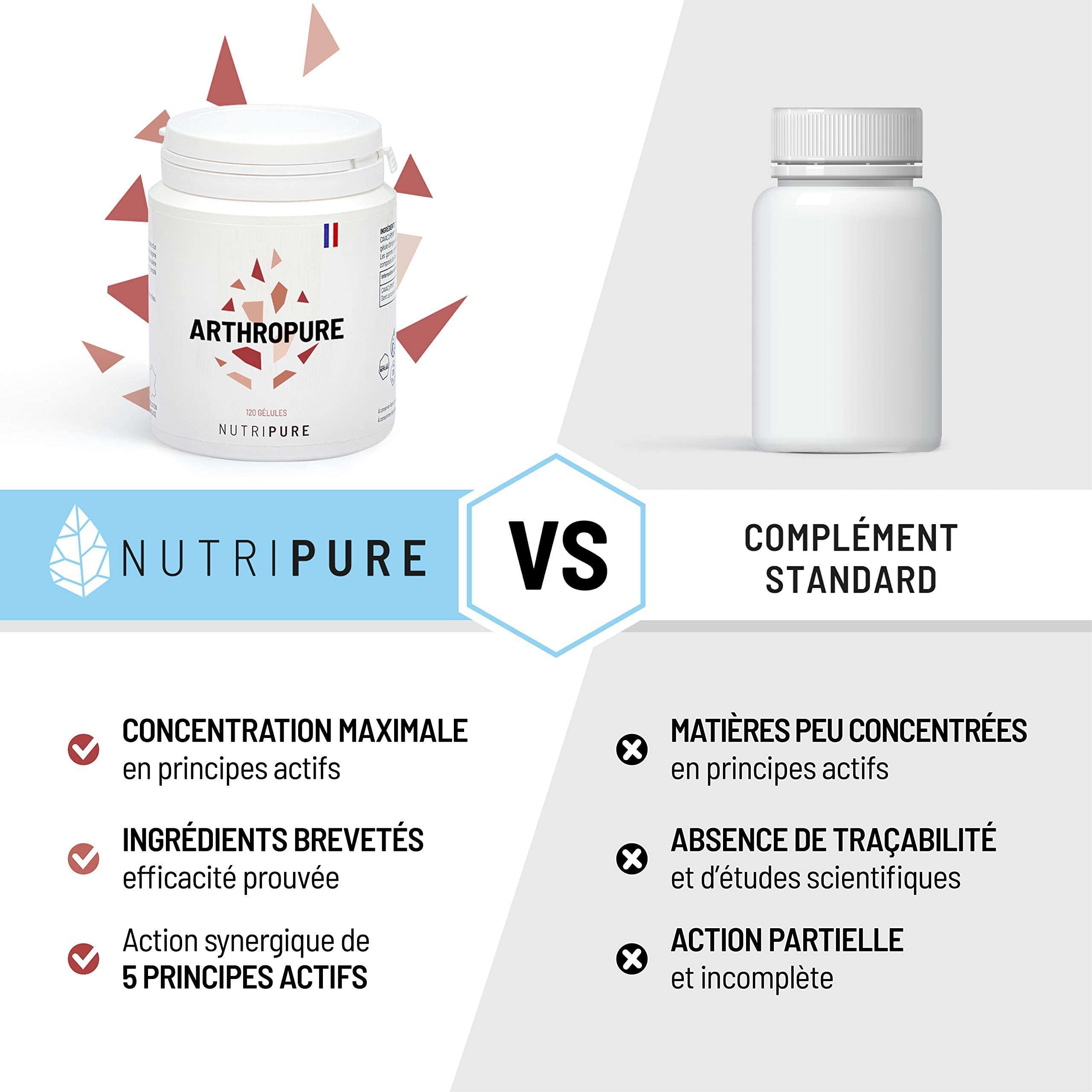 Nutripure | Arthropure | Bien Être & Souplesse Articulaire | 5 principes Actifs Brevetés : OptiMSM® + Chondroïtine sulfate Solabia® + N Acetyl Glucosamine Kaneka® + Boswellia WorkVel® + Vitamine C
