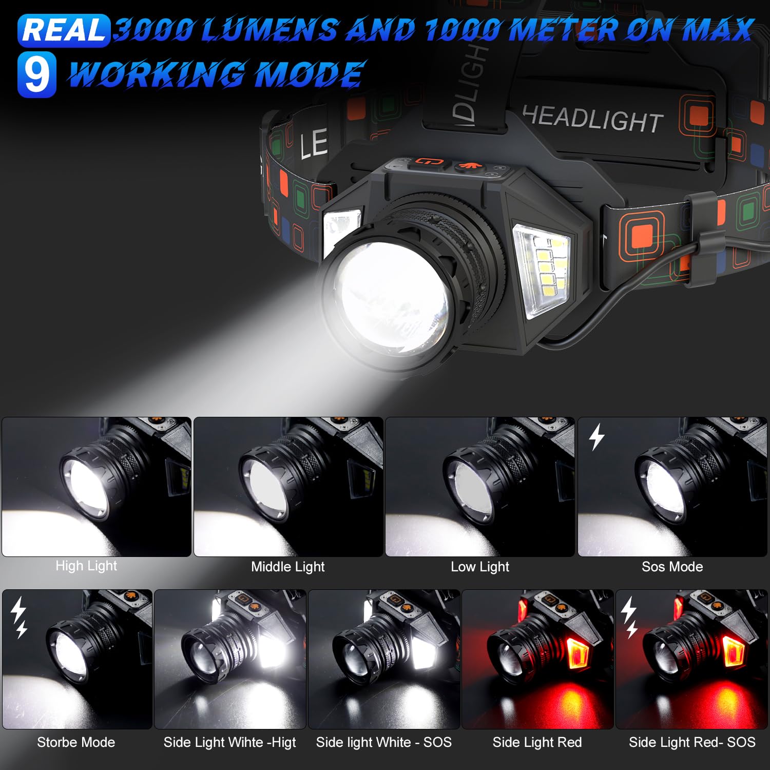 Linterna Frontal Súper Brillante, Linterna Frontal Potente con Sensor, Ajustable a 90° y 9 Modos de Luz, Extra largo de Autonomía, IPX4 Impermeable, Perfecta para Camping, Ciclismo, Pesca