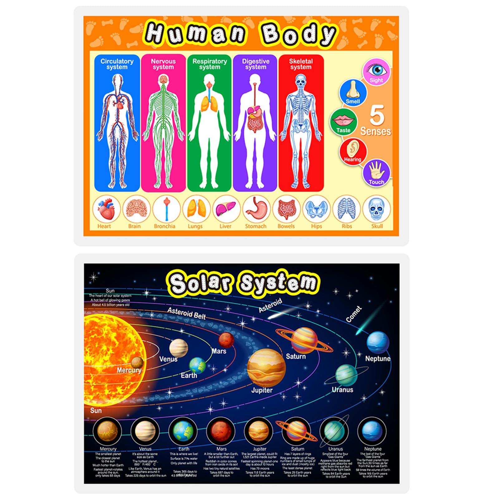 Educational Learning Posters for Kids and Toddlers Solar System Poster, Human Body for Preschool Nursery Homeschool Kindergarten Classroom Back to School Decorations(Null)