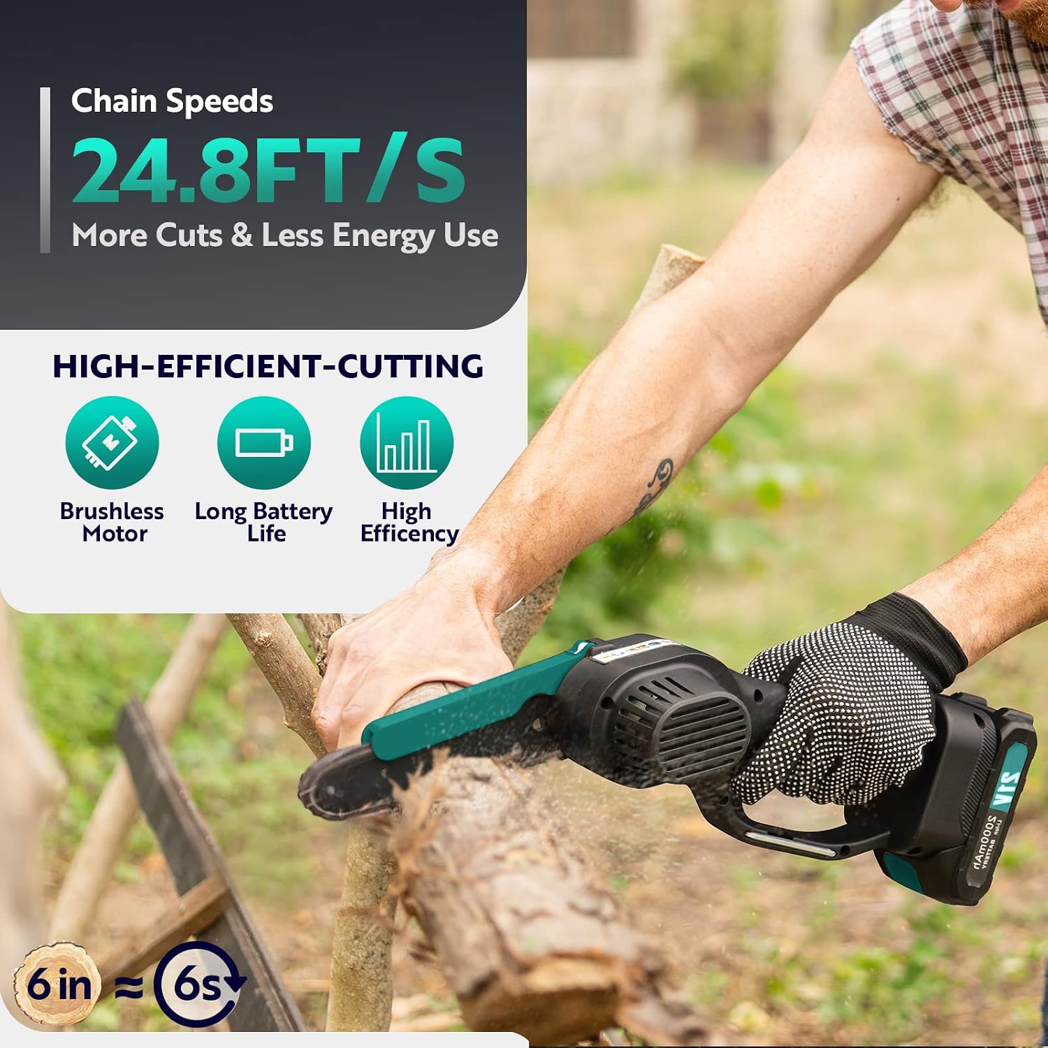 NaTiddy Mini Chainsaw,6 inch Mini Chainsaw Cordless Brushless Battery Powered Chainsaw With 2 x 2000mAh Rechargeable Battery, Handheld Small Electric Chainsaw for Tree Trimming Branch Wood Cutting