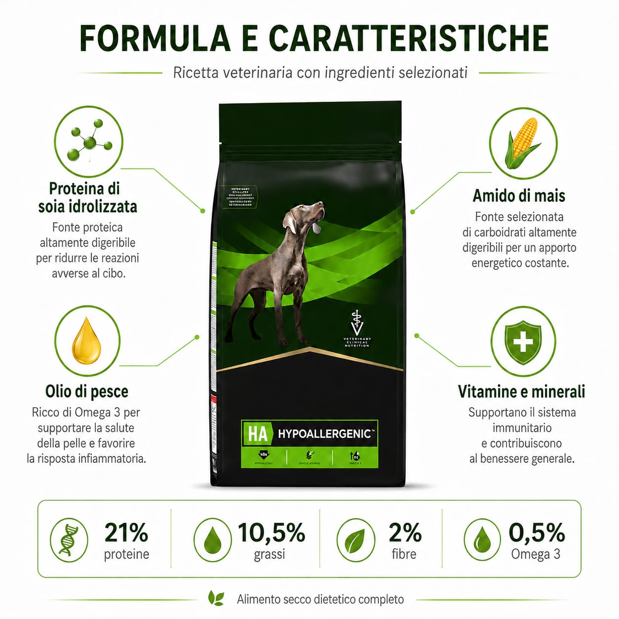 Pro-Plan HA Crocchette Cane, Cibo Secco Dietetico per Cani Adulti e Cuccioli con Proteine Idrolizzate e Carboidrati Selezionati, 11 kg