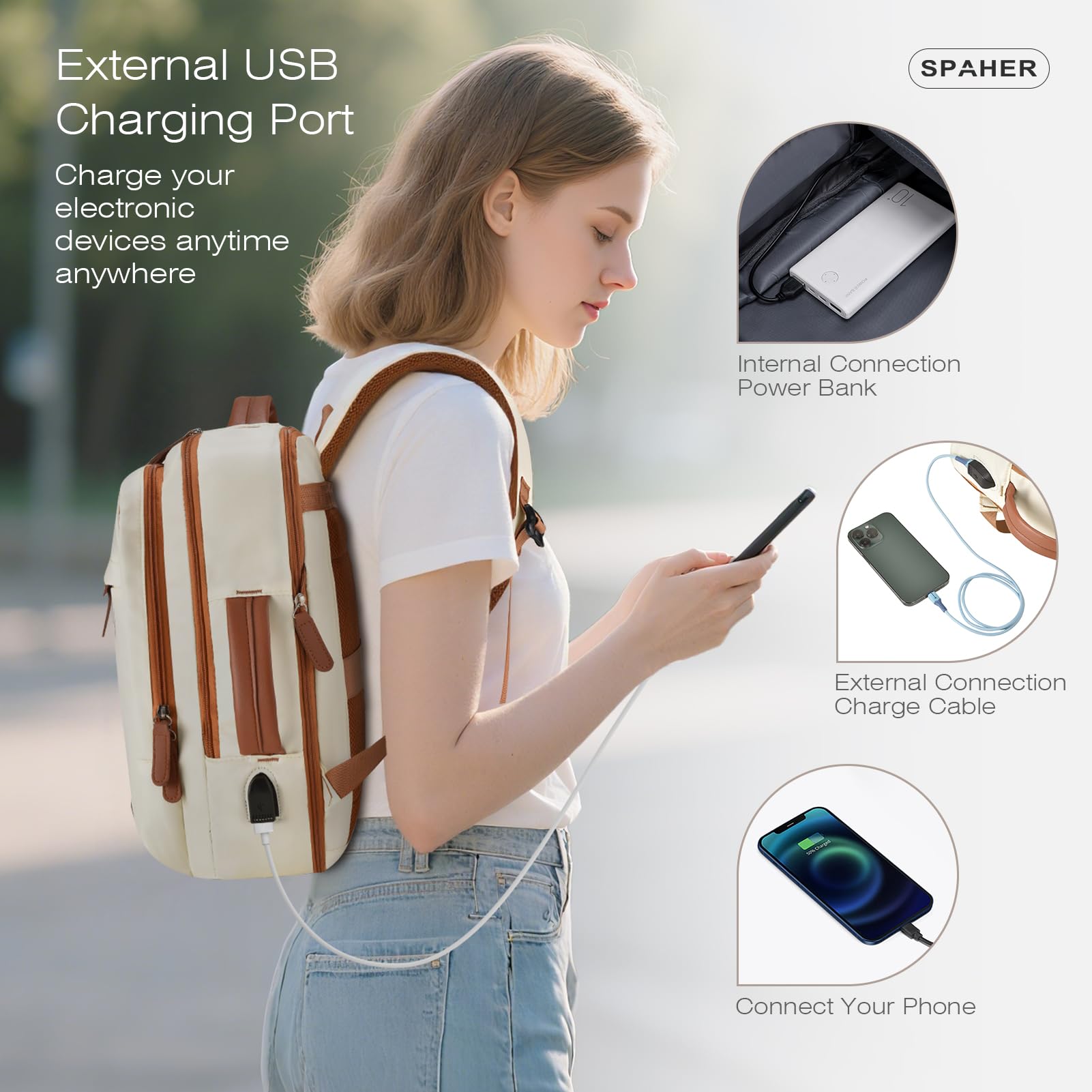 SPAHER Rozszerzalny Plecak Podróżny 40x30x15 British Airways 40x30x20 Wizzair Plecak na Laptopa 15,6 Calowy z Portem Łdowania i Mokrą Kieszenią USB Plecak do Samolotu Pracy dla Kobiet i Mężczyzn