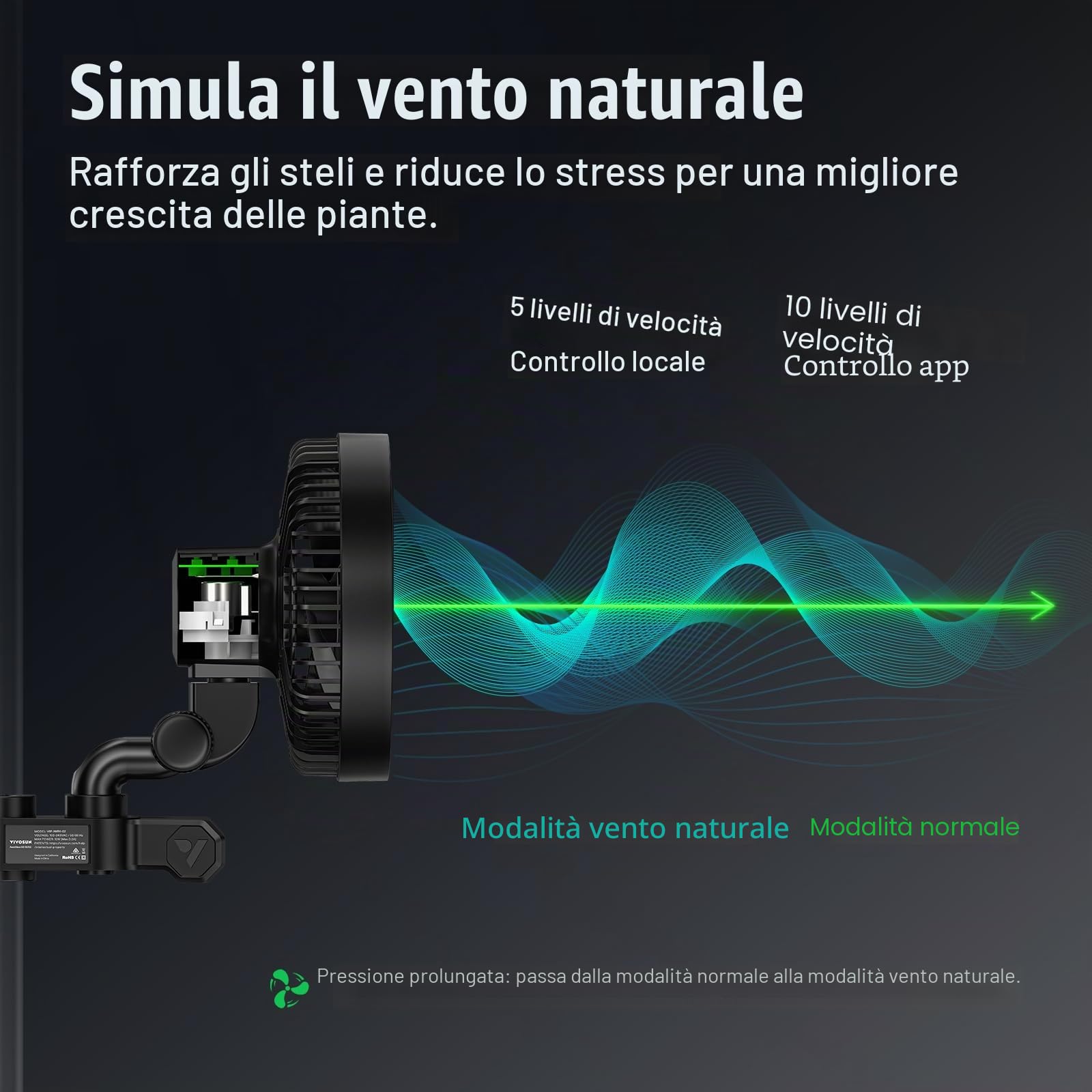 VIVOSUN Grow Ventilatore Clip Smart AeroWave E6 Gen2, 6" Motore EC, Controllo APP/WiFi con Timer, 10 Velocità, Oscillante 12W IP54, per Grow Tent e Coltivazione Idroponica, Nero