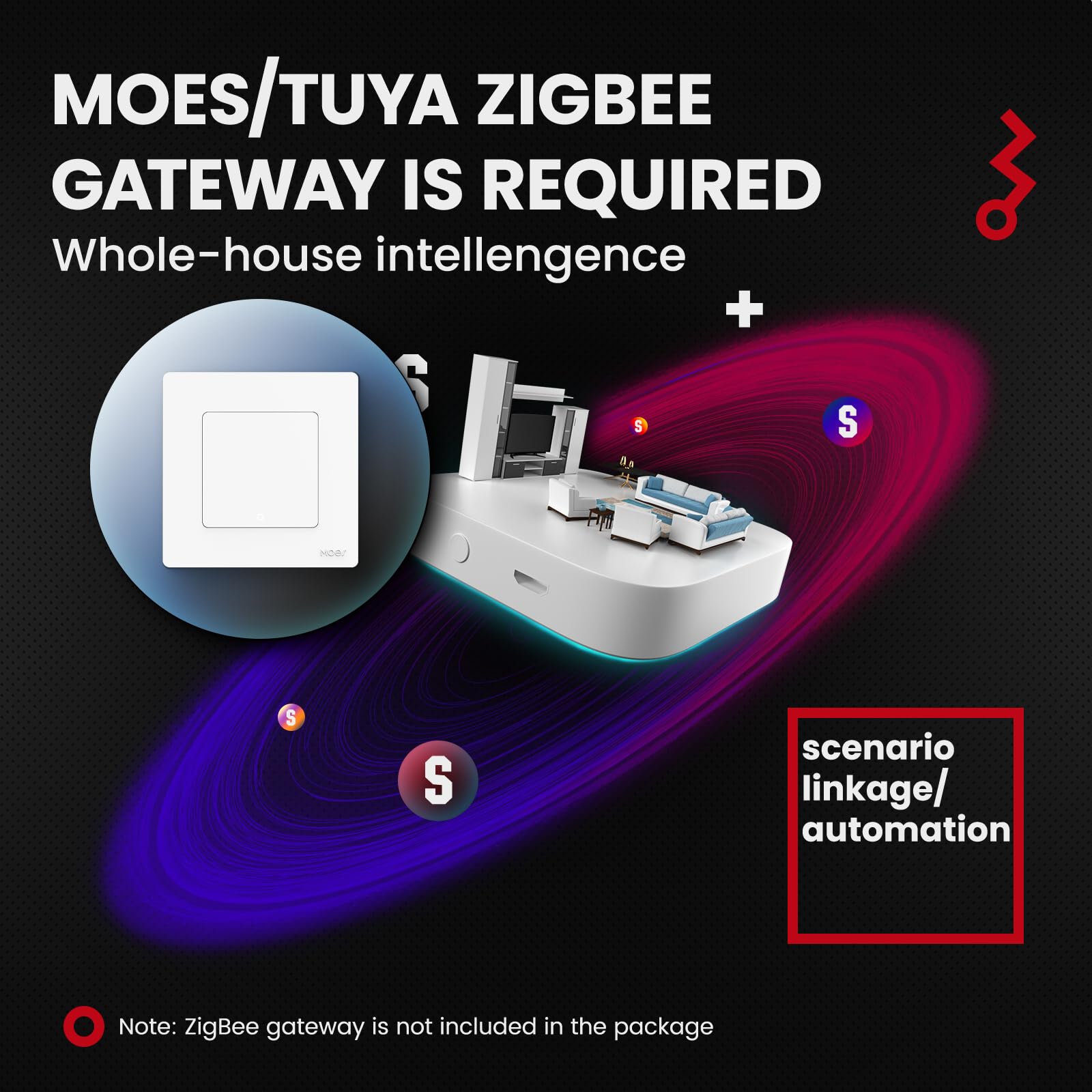 MOES ZigBee Mini-dimmer, schakelaar, module, smart inbouwdimmer voor Alexa Google Home, vereist MOES ZigBee Hub, 2 versnellingen