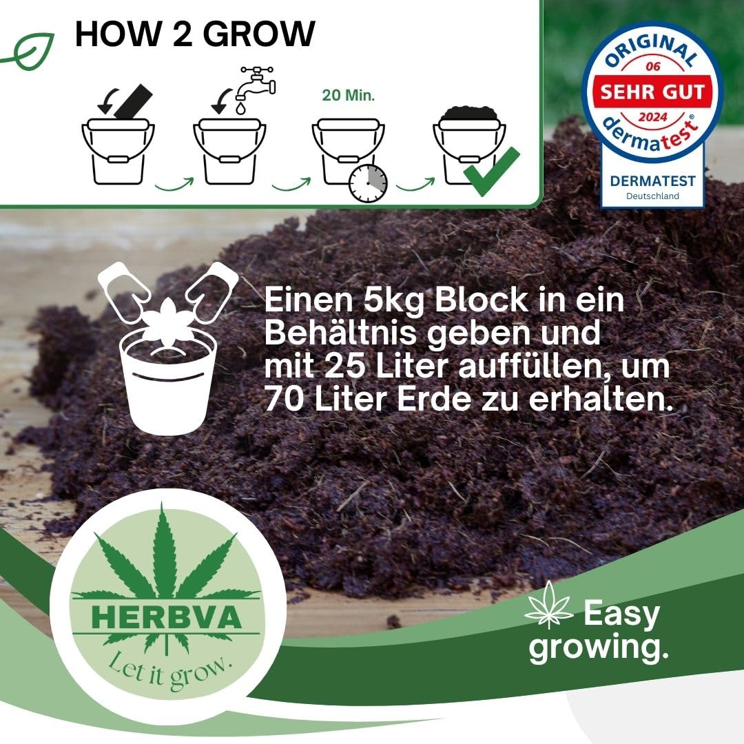 Bio Kokoserde - Herbva Growerde 140L (2X 5kg) | Hochwertige Kokosfaserhumus für Indoor & Outdoor, Anzuchterde, Professioneller Growmix | Ideal für den Anbau von Heimpflanzen| Bio Erde für Pflanzen