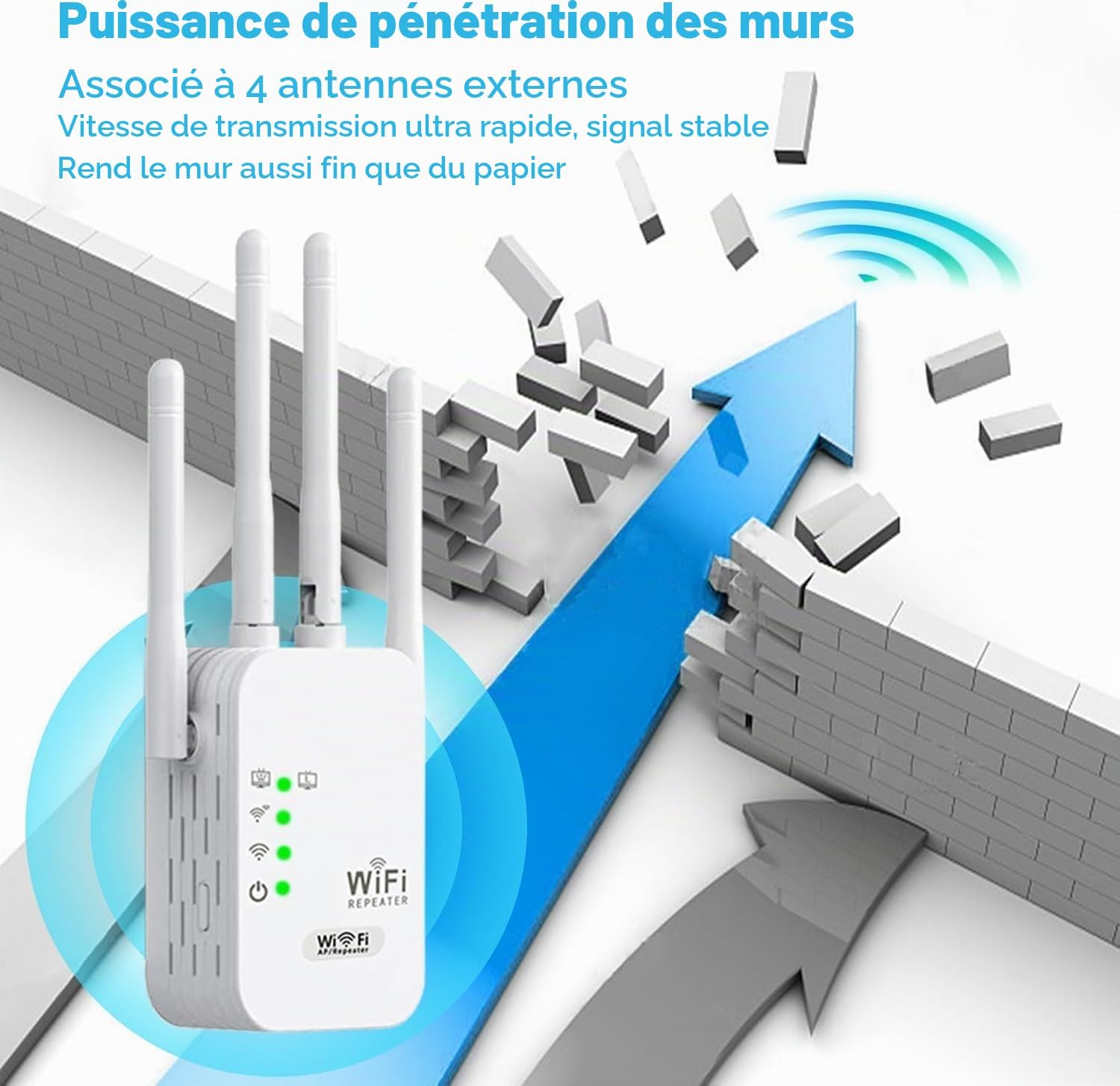 Répéteur WiFi 1200Mbps, Puissant WiFi Booster Double Bande 5GHz & 2.4GHz Amplificateur WiF - Mise en situation et utilisation
