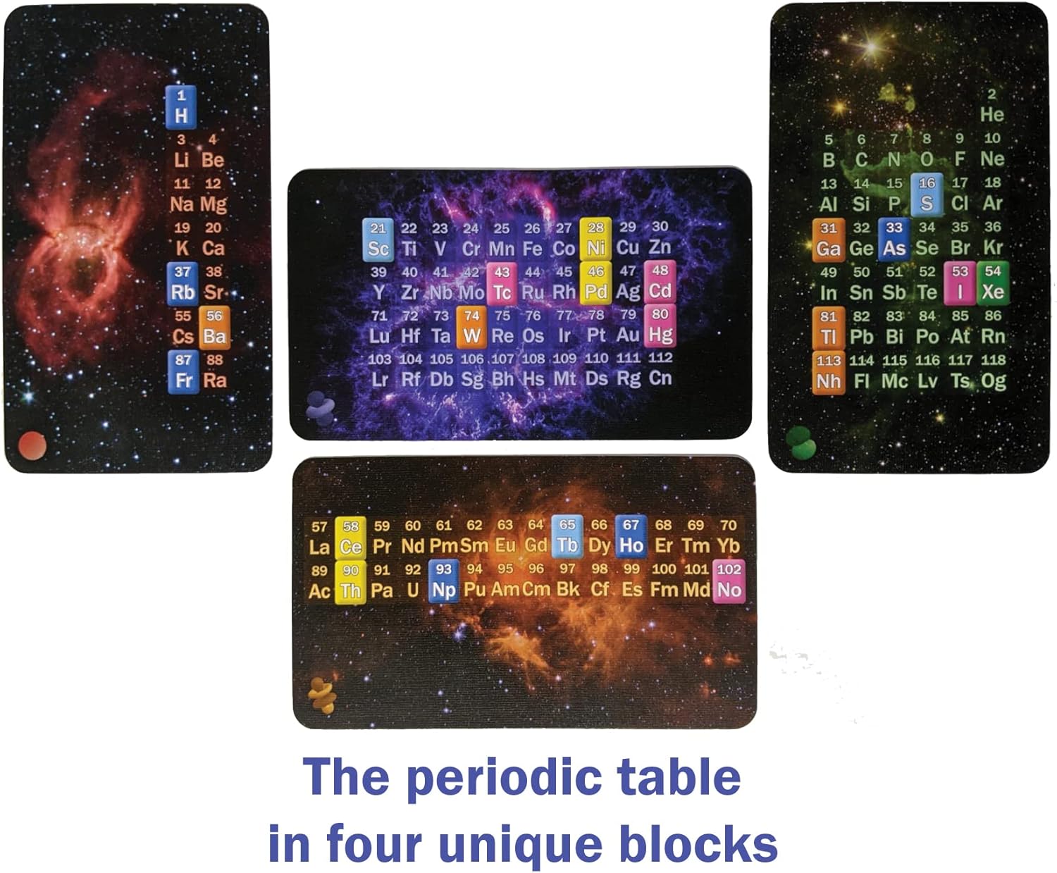 Insight: The Elements