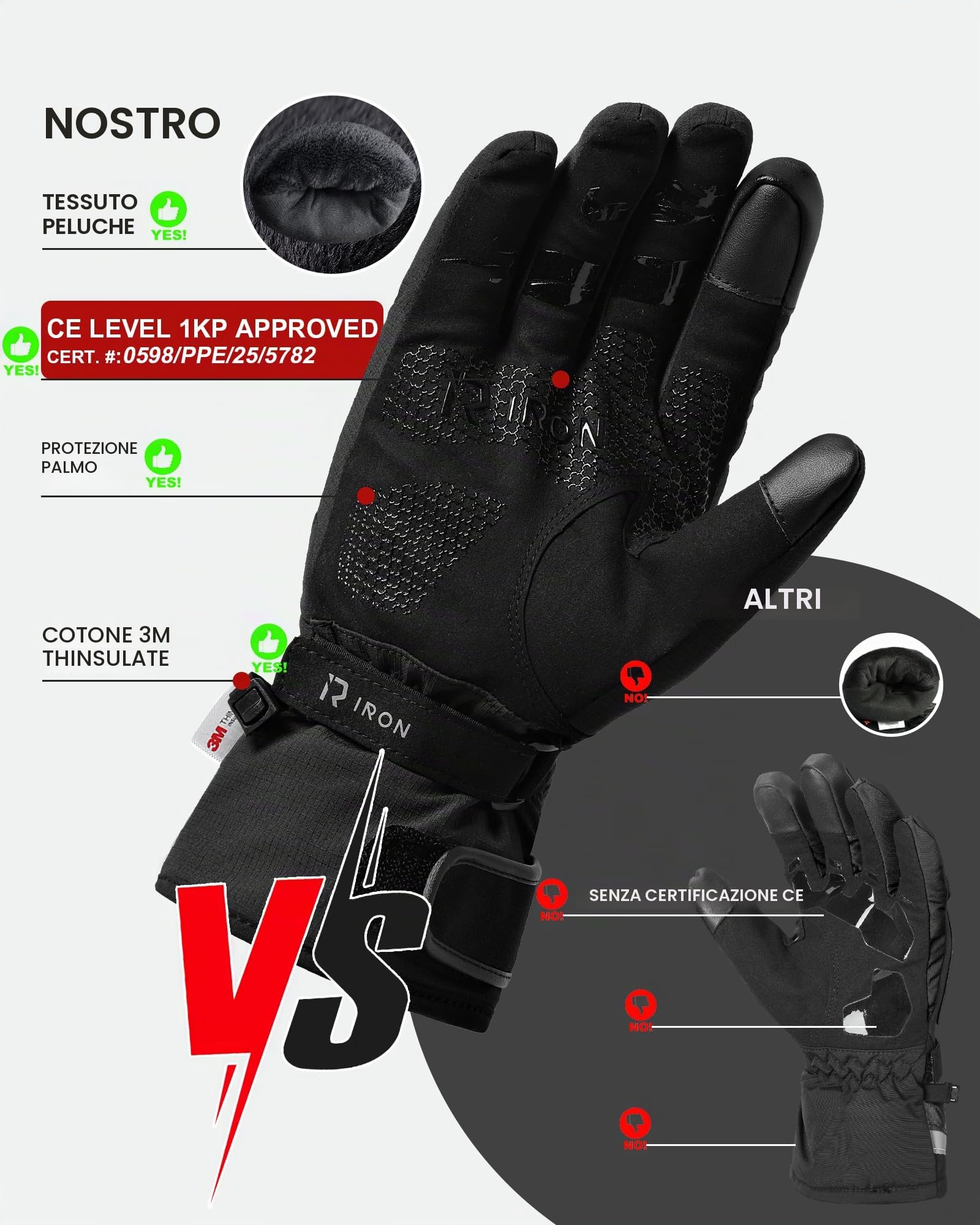 RIDEIRON Guanti Moto Riscaldati, Certificati CE, Touchscreen, Impermeabili | Riscaldamento fino alle punte, 3 livelli e modalità intelligente, batteria ricaricabile, per moto e inverno, modello: MG7502H