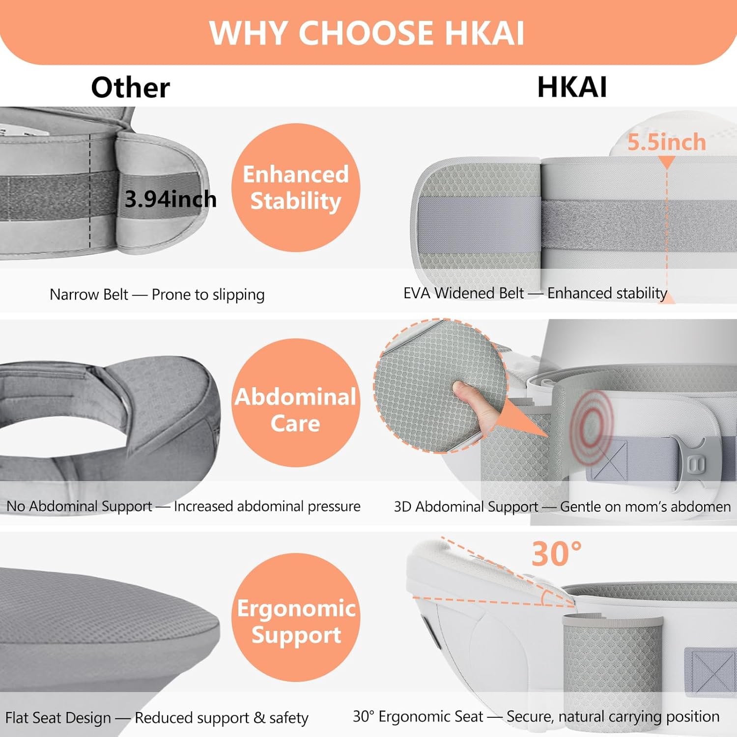 HKAI Baby Hip Carrier, Mom’s Choice Award Winner, Baby Carrier with Adjustable Waistband & Breathable Mesh, Ergonomic Carrier with Non-Slip Hip Seat Surface for Newborns & Toddlers, Light Grey