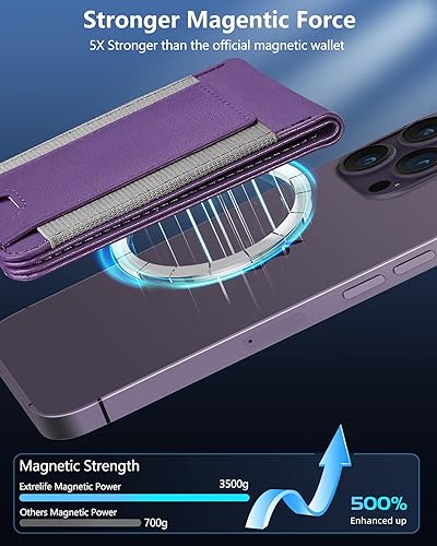 Miniatura 4 de Cartera Magsafe 2 en 1, de alta calidad con cartera para iPhone y soporte para teléfono, ventana de identificación abierta, cartera magnética para