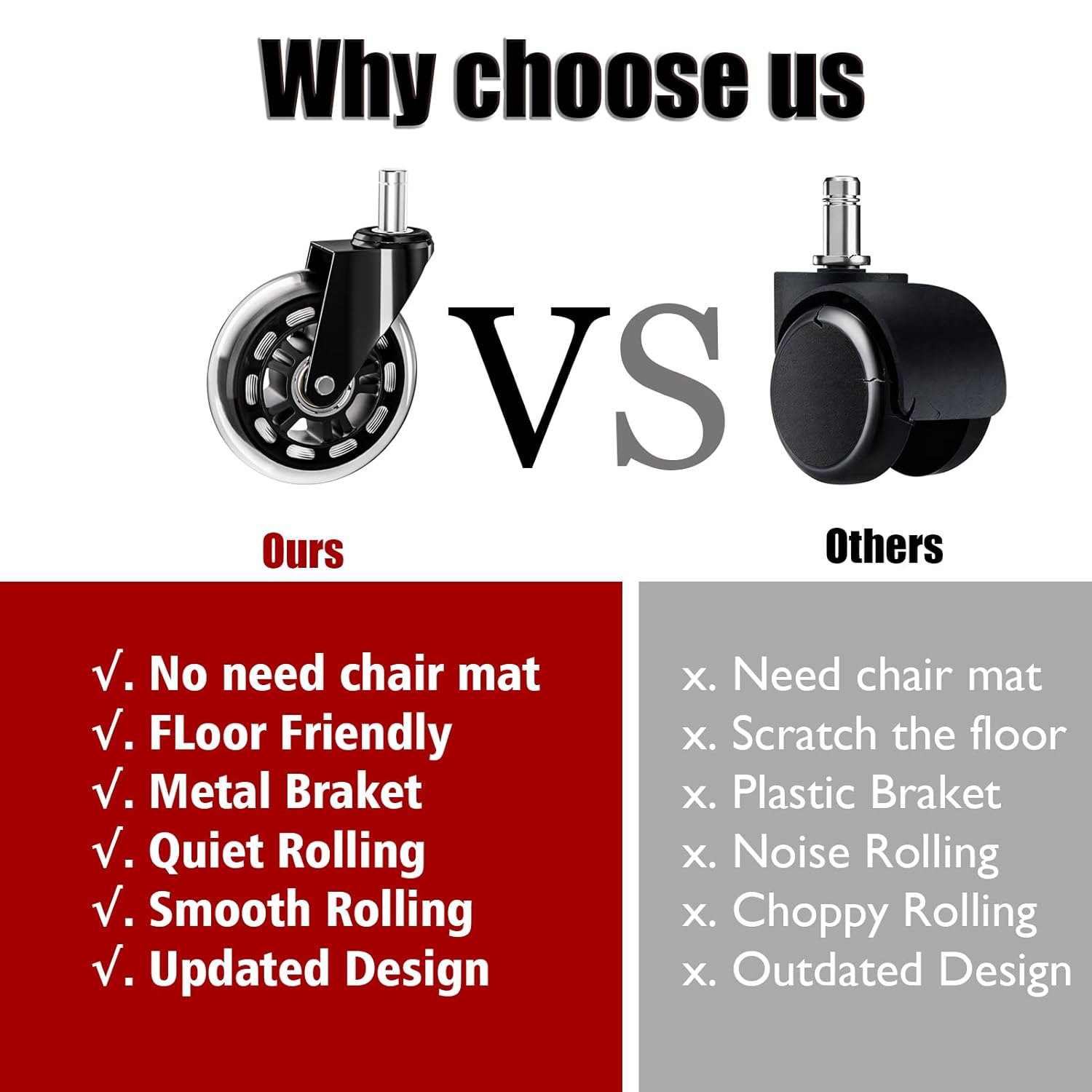 Office Chair Wheels Replacement Heavy Duty Rubber Desk Chair Casters Safe for Hardwood Floors, Carpet & Tile, Quiet Roller Blade Style Chair Casters, Universal Fit/Not for 1KEA-10 Packs