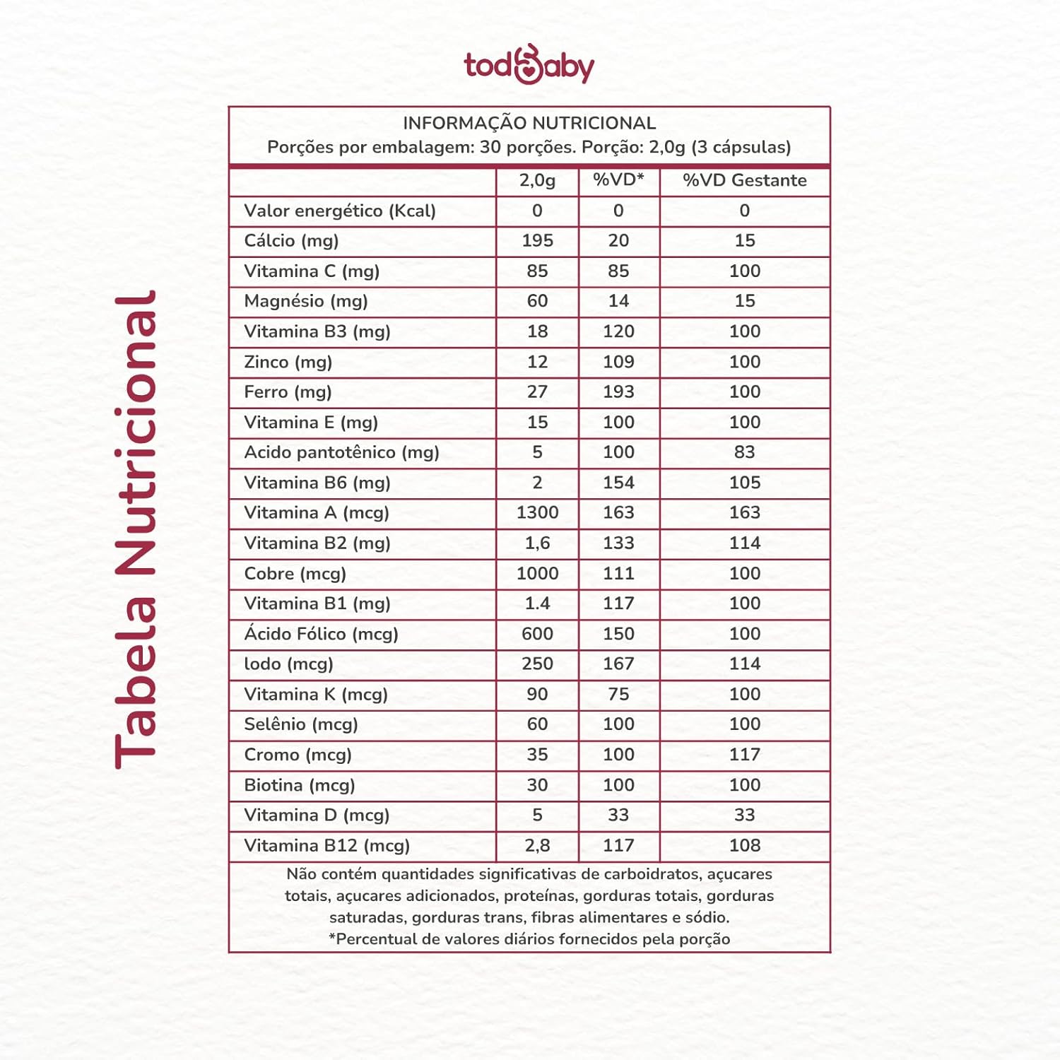 kit 3x Todbaby – Suplemento Vitamínico para Gestantes, Lactantes e Puérperas com 21 Nutrientes – Ácido Fólico, Ferro, Zinco e Vitaminas – 90 Cápsulas em promoção! Veja a oferta e mais achadinhos de Vitaminas & Suplementos 5 Hoje é o melhor dia para comprar kit 3x Todbaby – Suplemento Vitamínico para Gestantes, Lactantes e Puérperas com 21 Nutrientes – Ácido Fólico, Ferro, Zinco e Vitaminas – 90 Cápsulas com aquele preço maroto! Promoção! Aproveite a oferta! 5