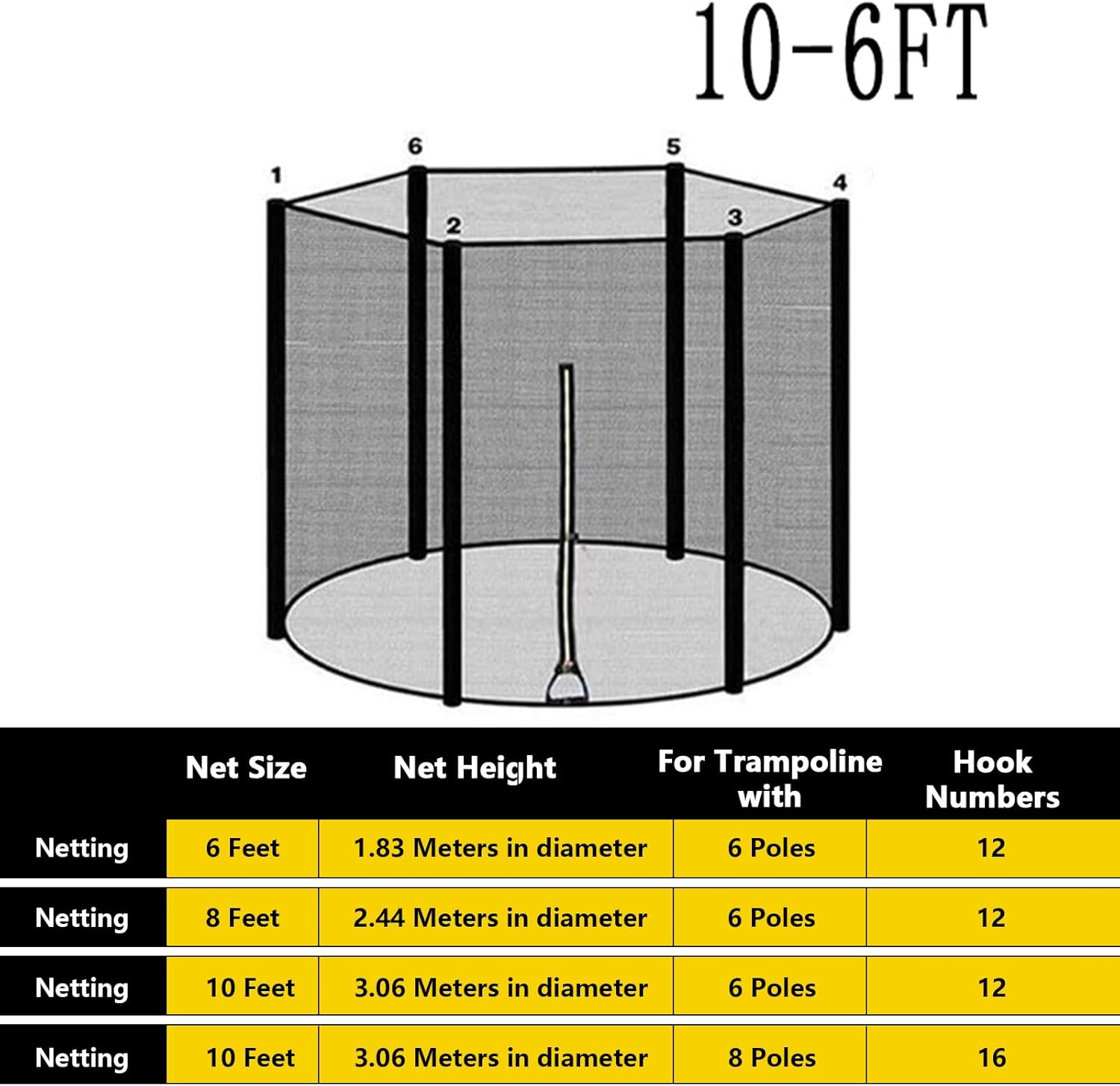 Trampoline Safety Net Replacement - 6ft 8ft 10ft 12ft Enclosure Netting, Heavy-Duty UV Resistant Polyester Mesh | Breathable and Durable Outdoor Trampoline Net for Kids and Family Garden Use