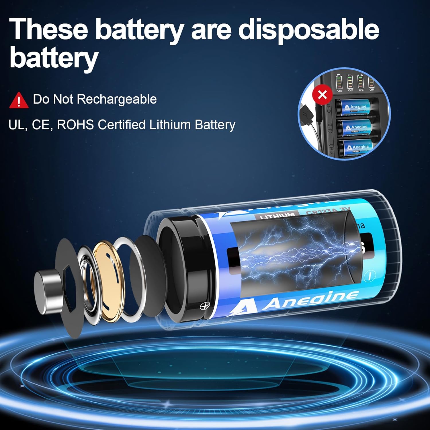 CR123A 3V Lithium Battery 1650mAh, 123A Lithium Batteries 10 Years Shelf Life CR123 3 Volt High Power CR17345 CR17335 Non-Rechargeable | Ultra-Compatible (40 Pack)