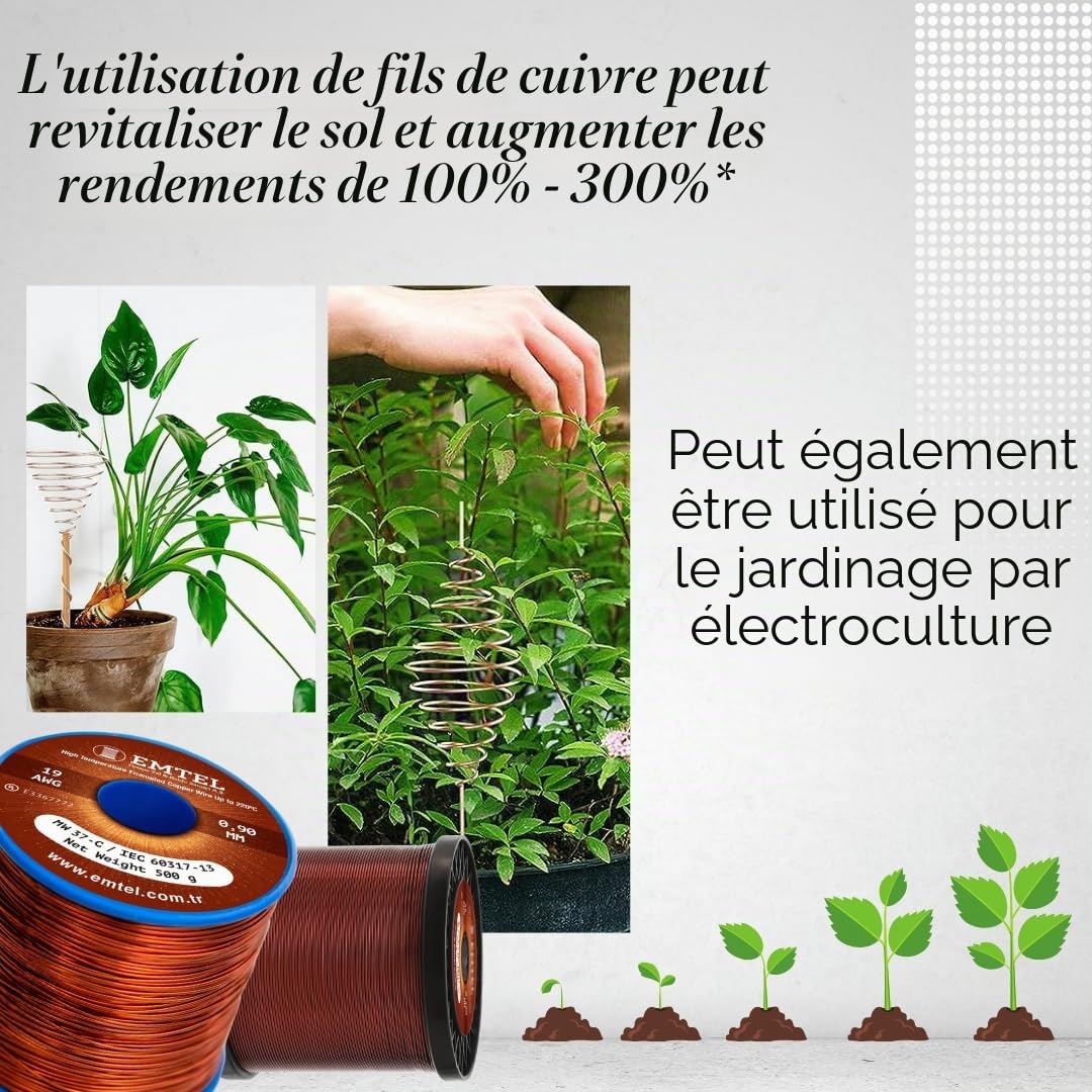 Emtel Fil de cuivre émaillé 1,02 mm - 500 g - 67 mètres - Fil d'enroulement pour moteur, transformateur, haut-parleur, bobine magnétique - Fil magnétique jusqu'à 220 °C - Isolation double revêtement