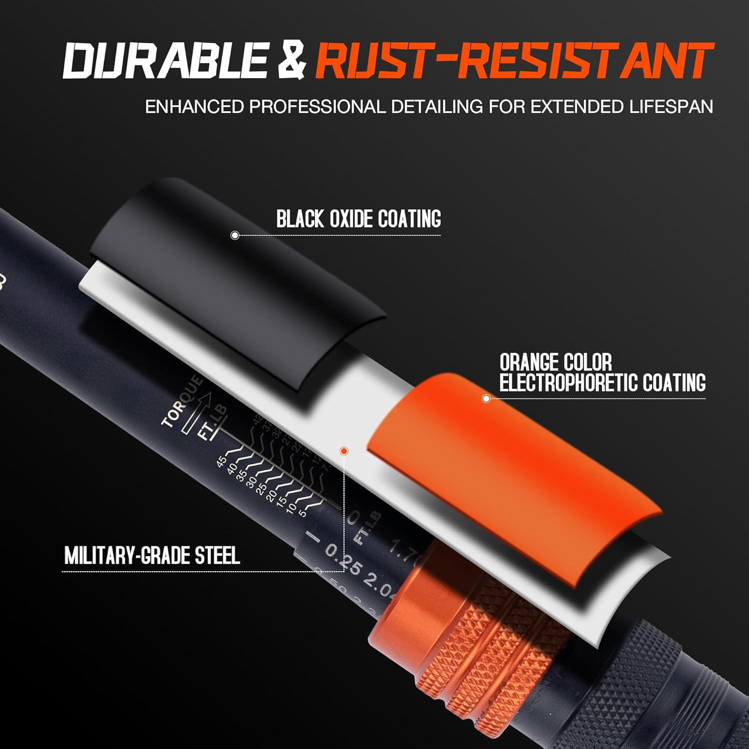 Cross-section diagram showing the durable and rust-resistant coatings of the torque wrench