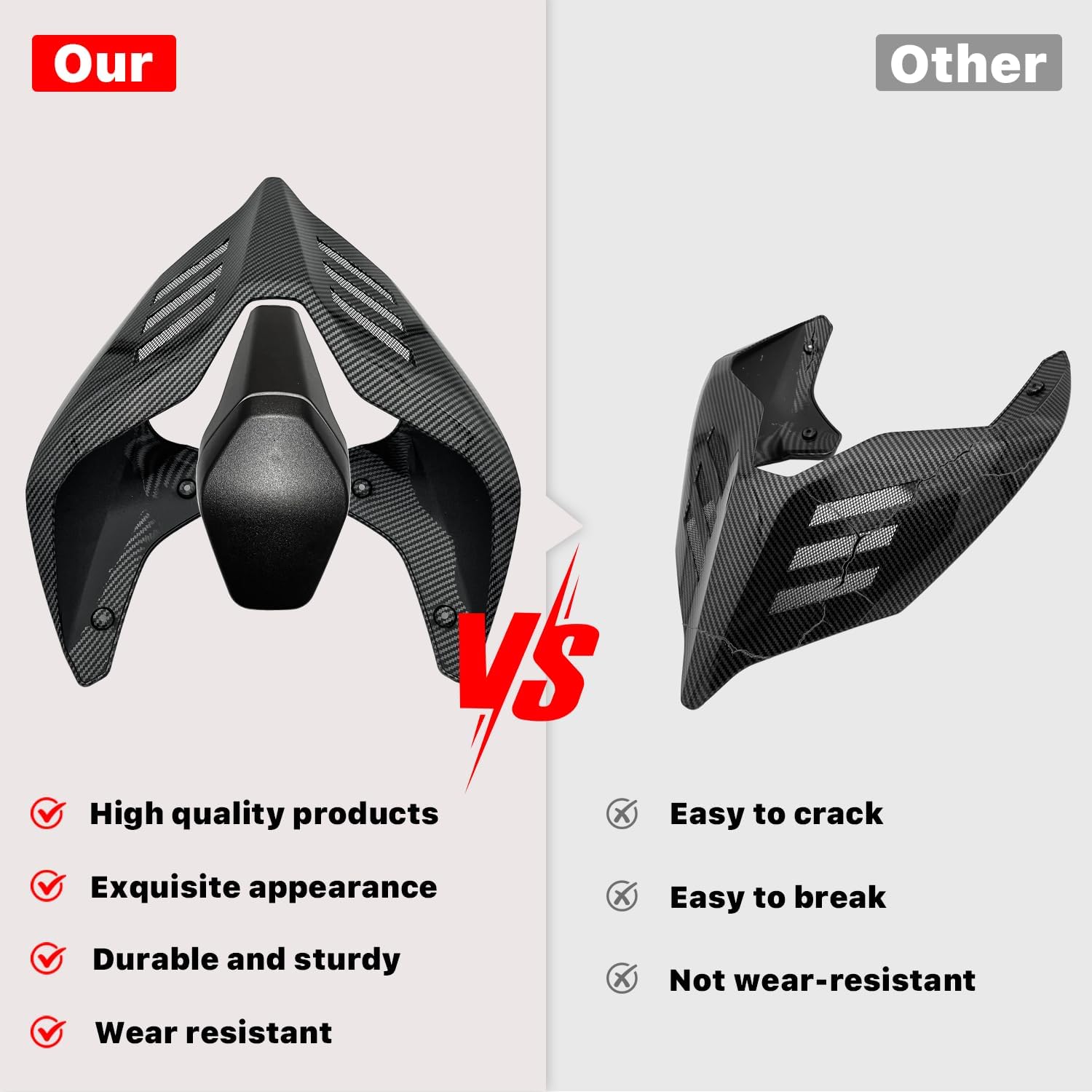 Rear Winglets for Ducati Panigale Streetfighter, Side Spoiler Wind for Ducati Accessories - Fairings for Ducati Panigale Streetfighter V4 V4S V4R 2018-2023 (A)