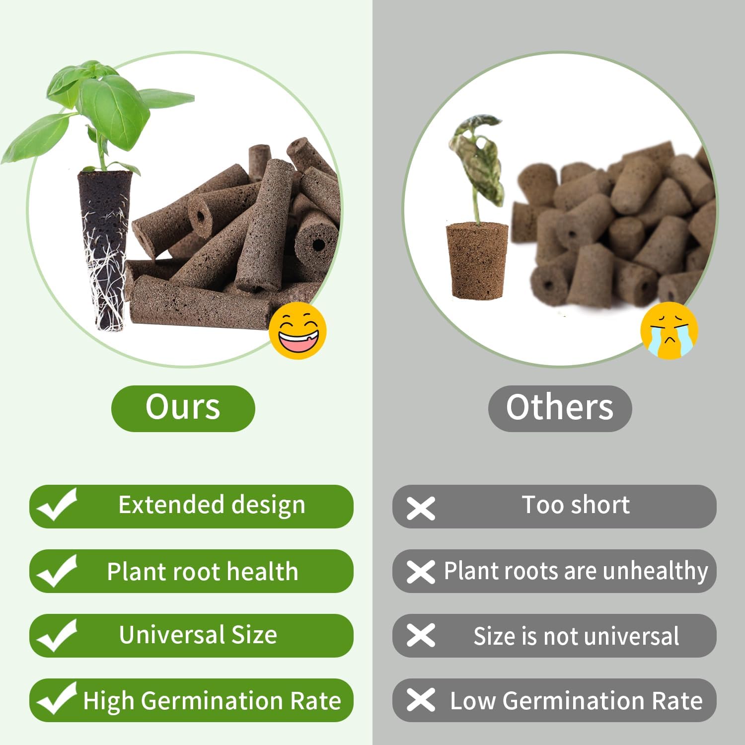 Grow Sponges 50 Pack, Hydroponics Replacement Root Growth Sponges Compatible with Aero Garden iDOO and Most Other Brands - Image 4