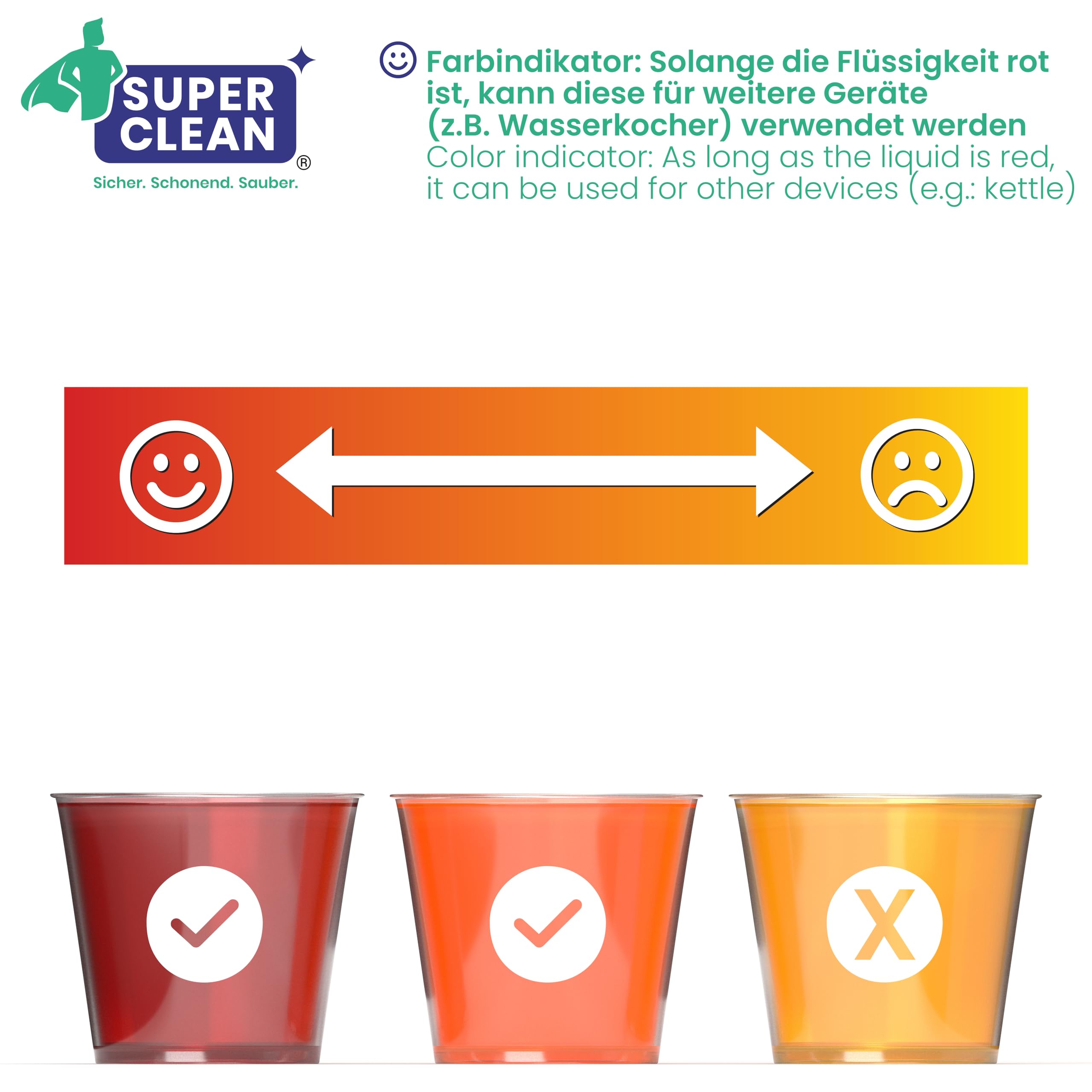 SUPER CLEAN 4 x 2L Entkalker Konzentrat Kaffeevollautomat - Flüssig - Für alle Maschinen & Marken - 80 x Entkalkung - Effektiver Flüssigentkalker von Kaffeemaschinen, Wasserkocher & Duschen