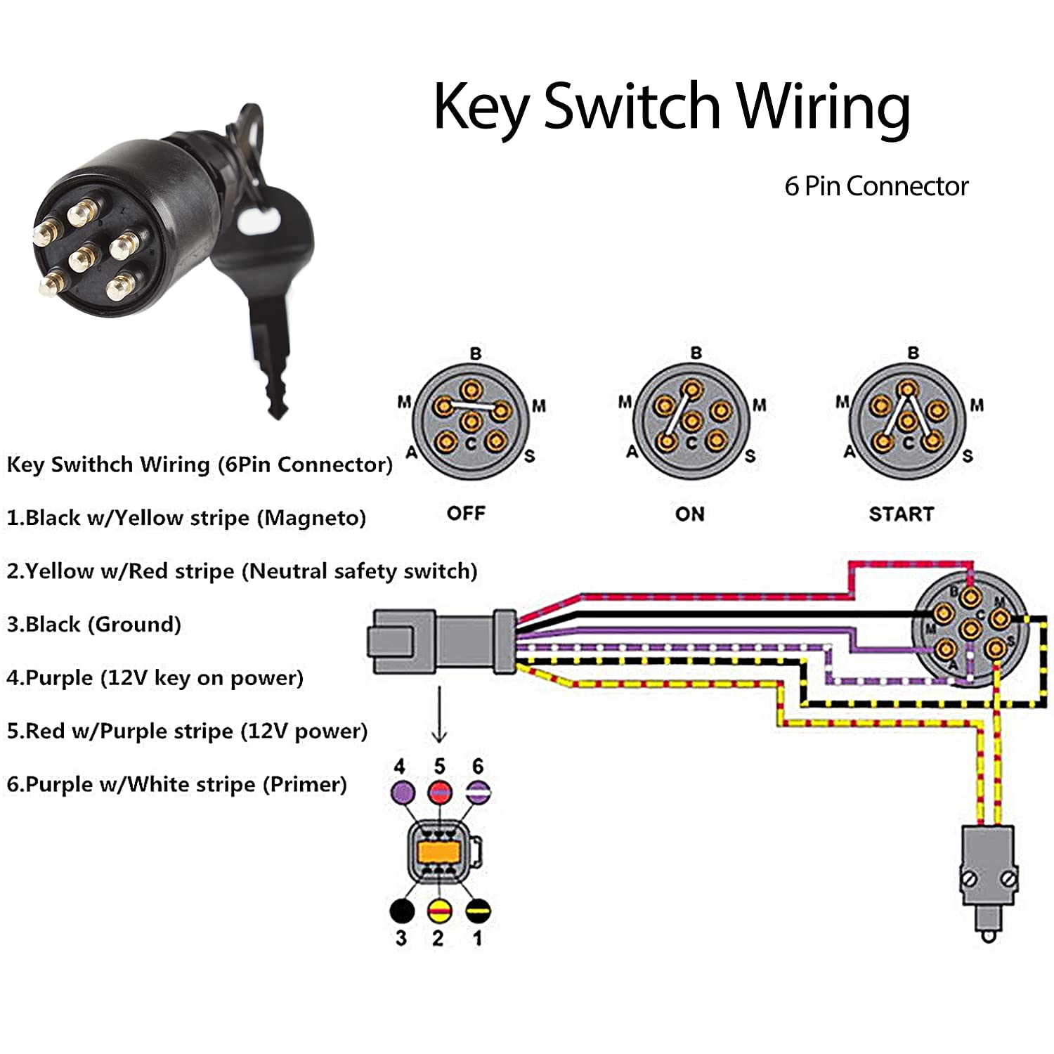 175974 5005801 Ignition Switch & Key Assembly with Safety Lanyard, Fits for OMC Johnson Evinrude 40-200HP Outboard Motor