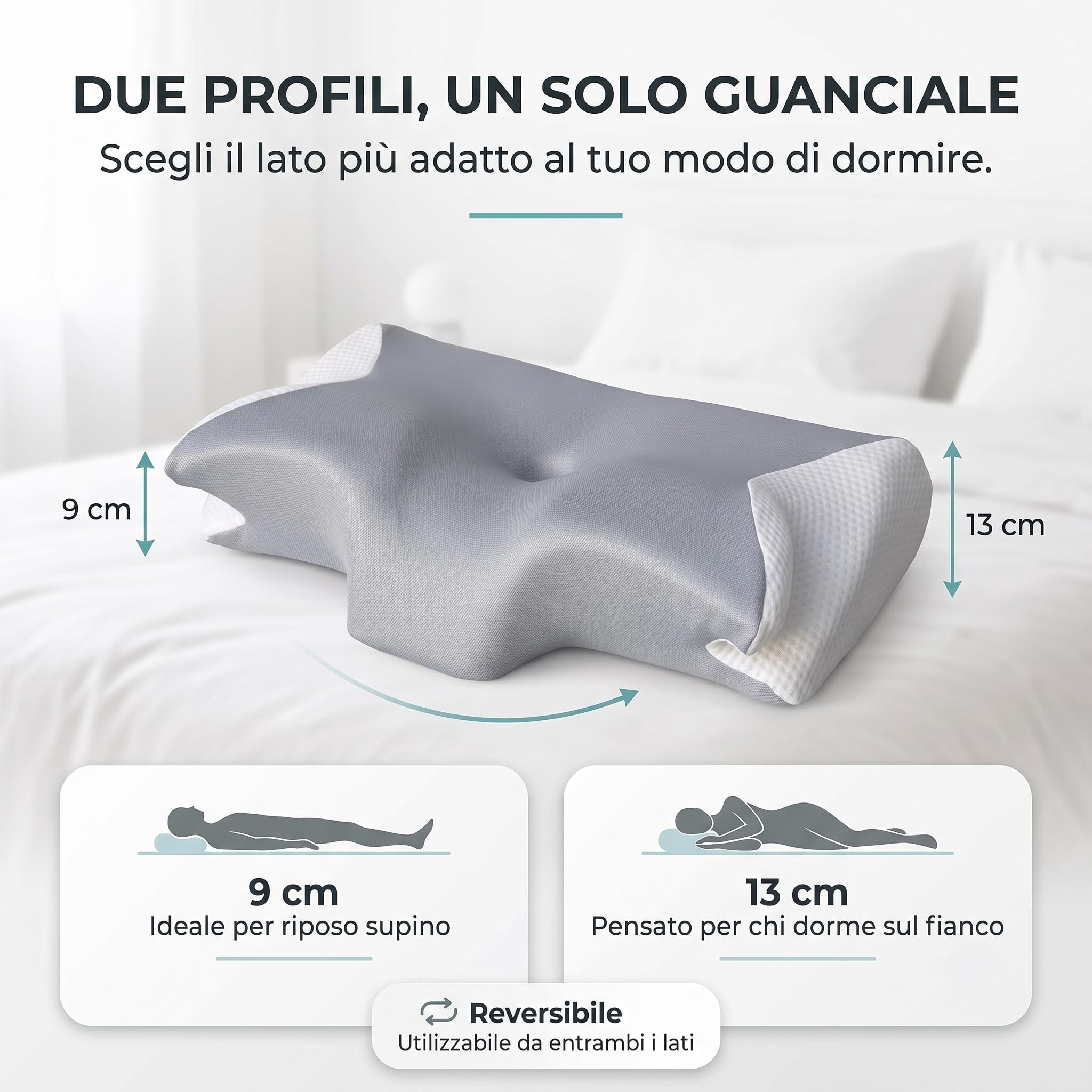 Cuscino Cervicale per Dormire - in Memory Foam Anatomico | Guanciale Ergonomico Dragonfly 40x60x13 cm con Federa Sfoderabile | Supporto per Testa Collo e Spalle | Made in Italy - Premium GALEONE