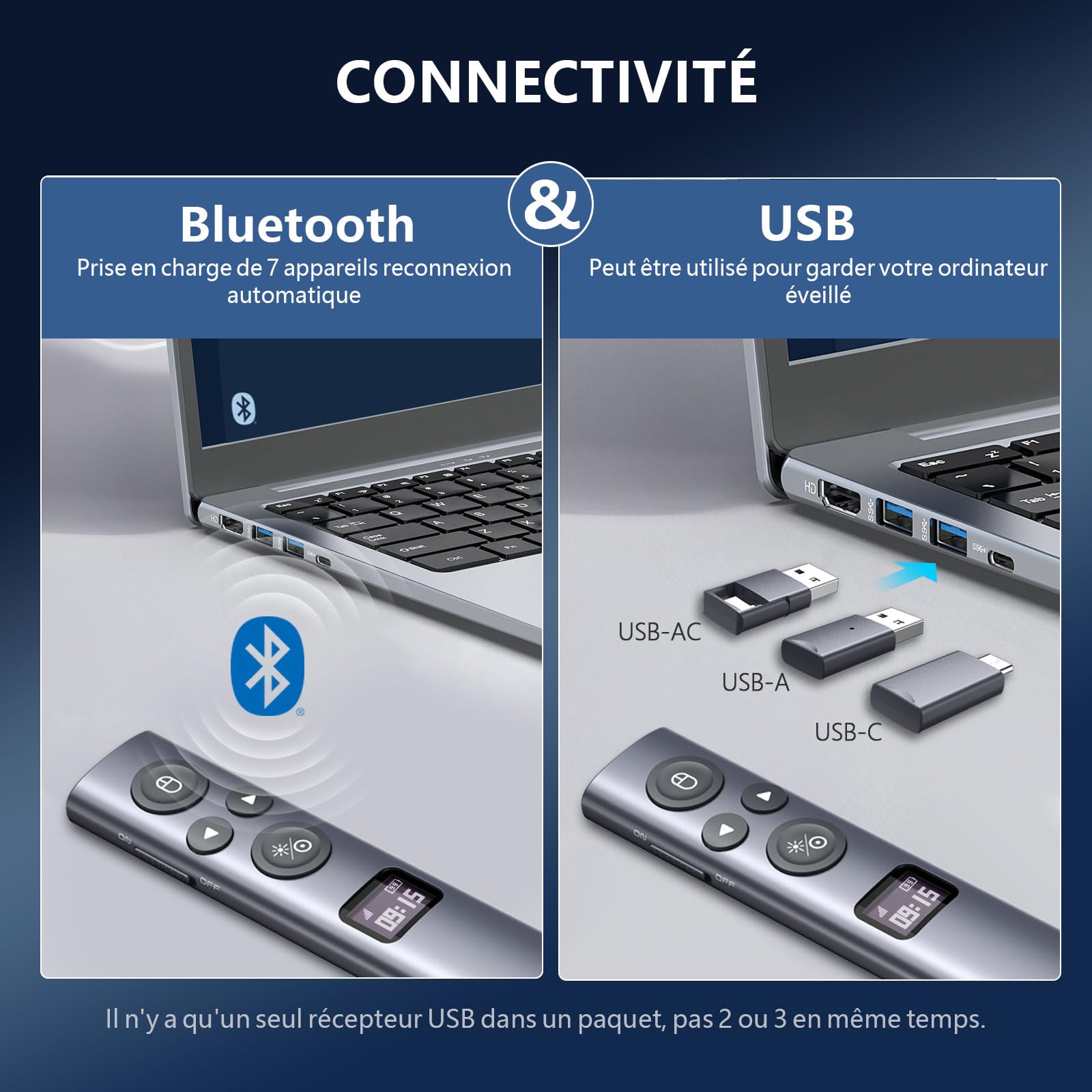Norwii N95s BLE Prezentacyjny Kliker z Cyfrowym Wskaźnikiem do Prezentacji PowerPoint na Ekranie TV/Projekcji, Bezprzewodowy Pilot z Odliczaniem (Zielony - USB-C)