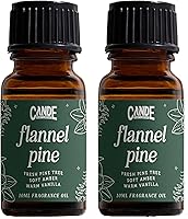 Vista 14 de CANDECraftCo Aceite de Fragancia Premium – Aceites de Difusor Fragancias Perfumadas para el Hogar, Suministros para Hacer Velas y Jabón, Mezclas