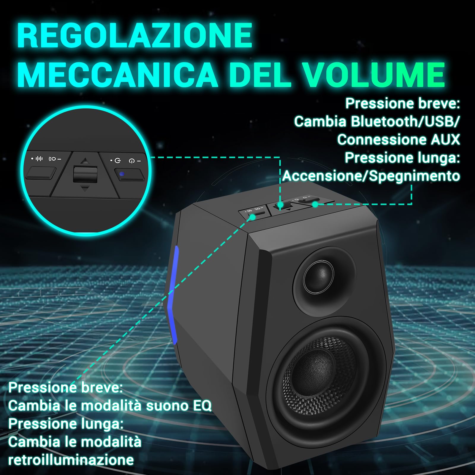 Sanyun SW209 Casse Gaming 2.0 36 W, Audio Tattico 3 Modalità DSP | Gaming/Film/Musica, DAC 24 bit, USB-C/Bluetooth 5.2/AUX, Driver Fibra di Vetro 7 cm + Cupola Seta 18 mm, RGB (Coppia, Nero)