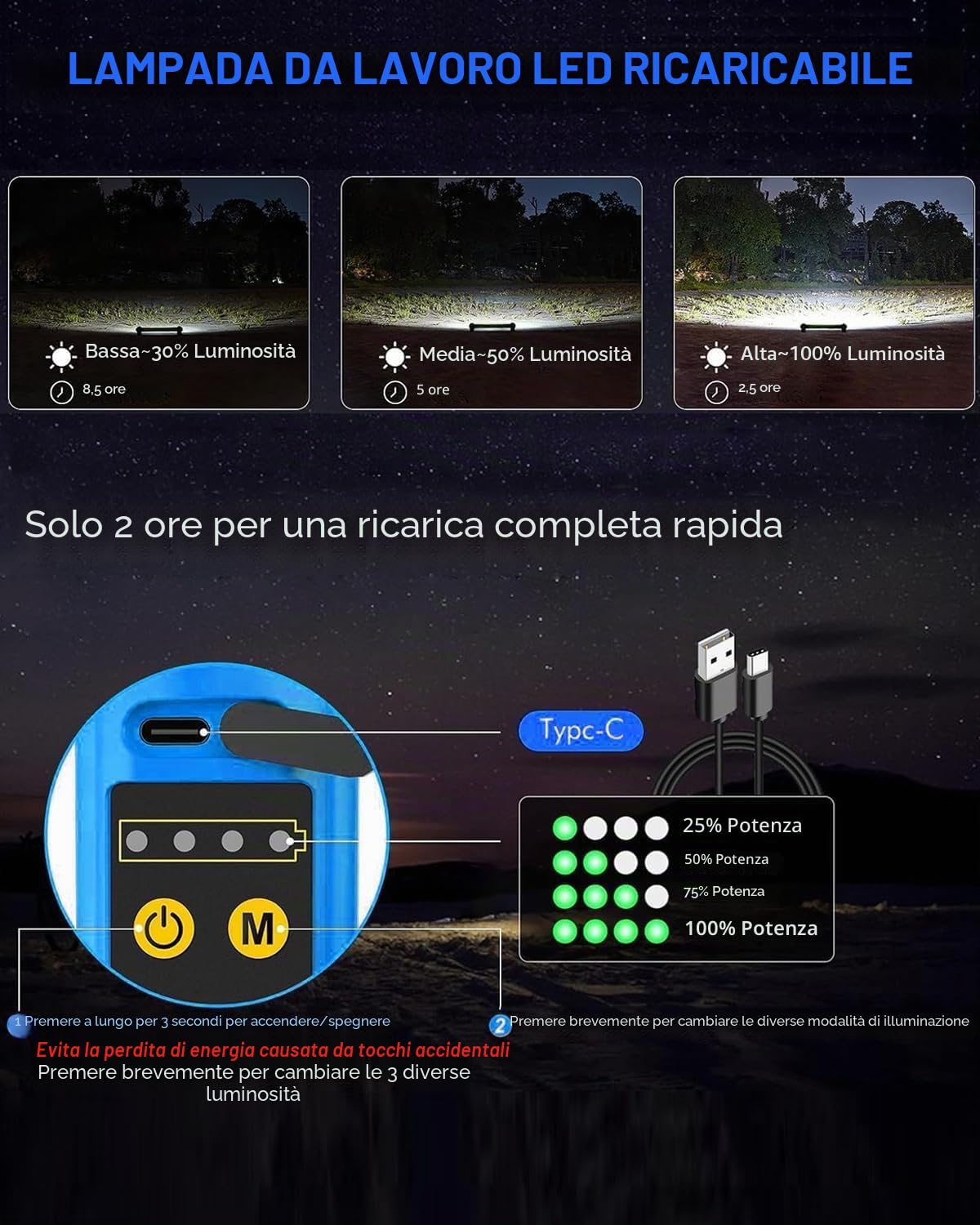 CLV Lampada da Lavoro LED Ricaricabile, 3000LM Lampada Led Ricaricabile con Base Magnetica Lampada Magnetica 5000mah Lampada di Ispezione Portatile 6 modalità 3 luminosità, IP65 per Riparazioni